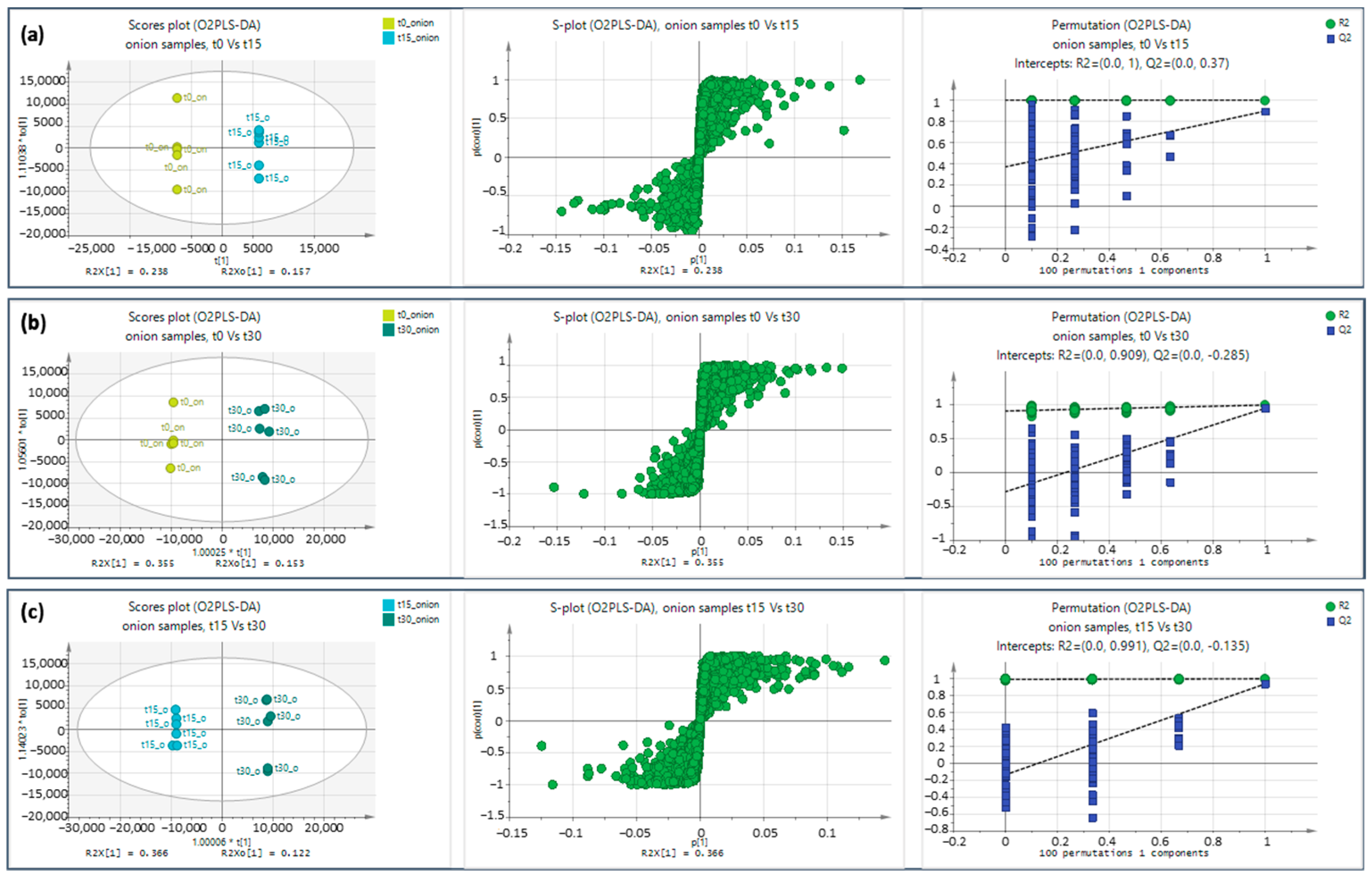 Molecules 28 06771 g002