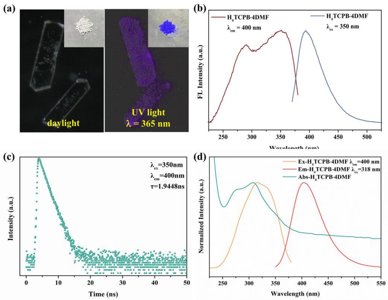 Molecules 28 06774 g004