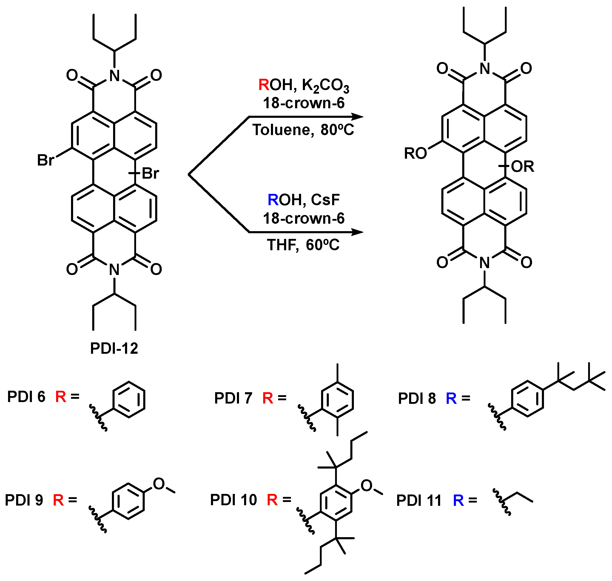 Molecules 28 06776 sch001