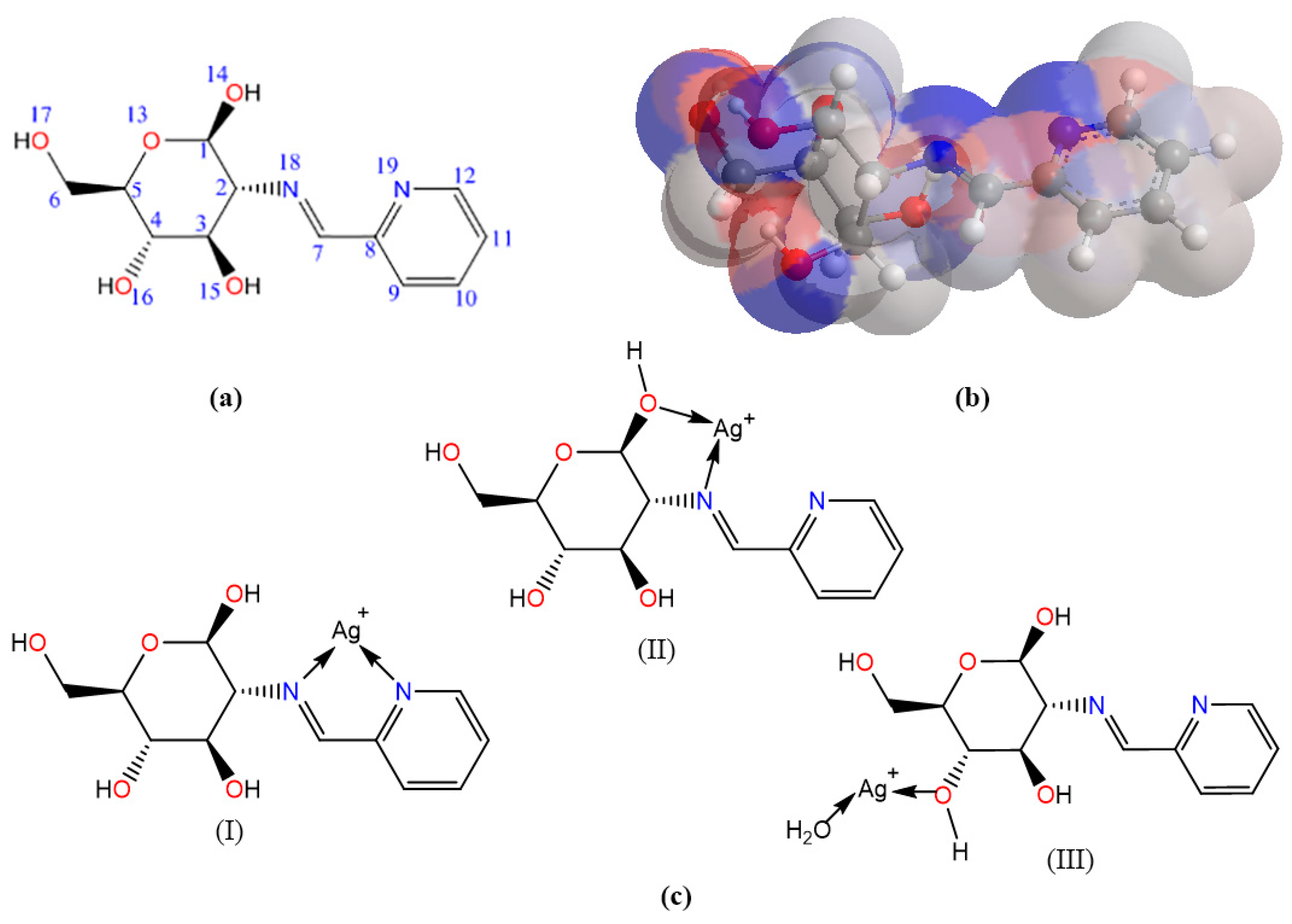 Molecules 28 06777 g008