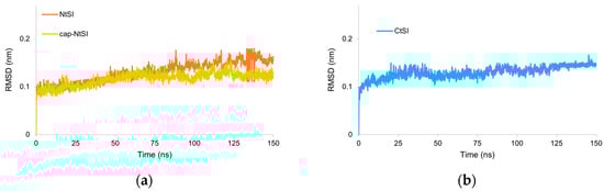 Molecules 28 06778 g0a2