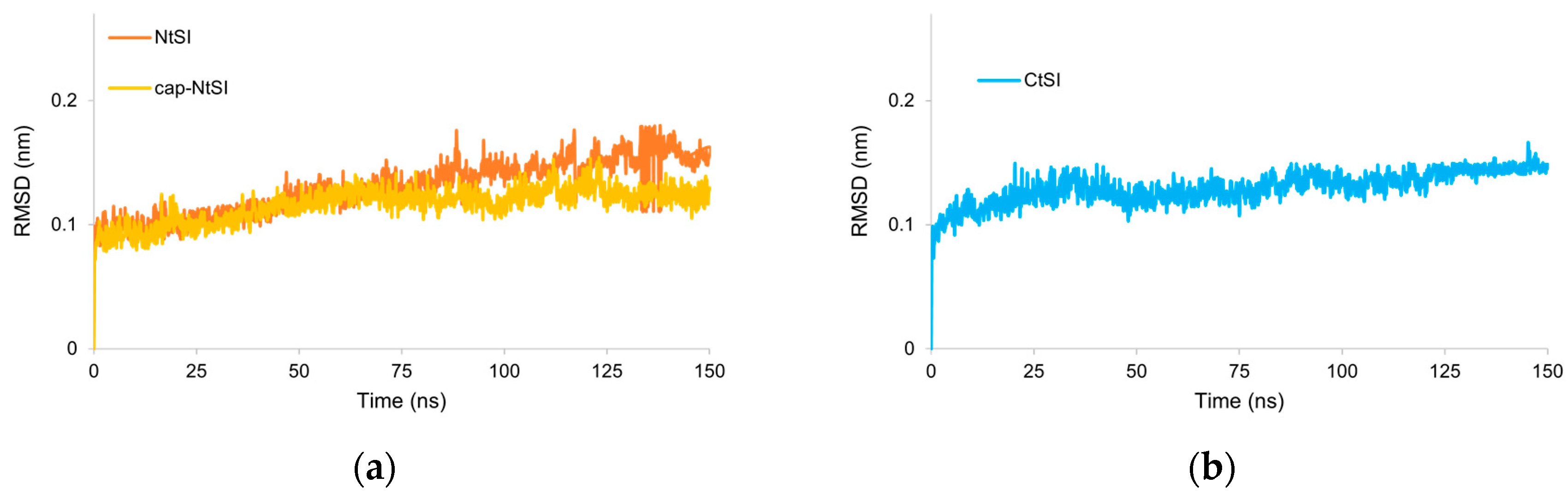 Molecules 28 06778 g0a2