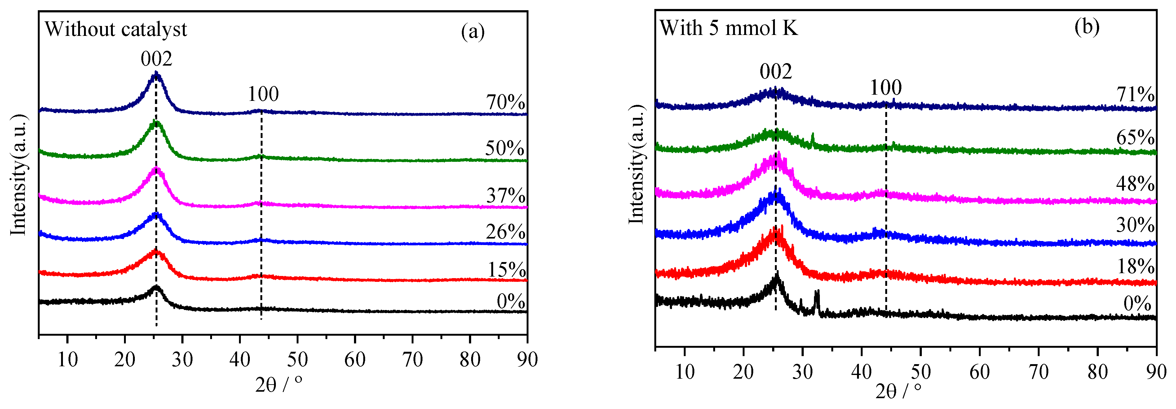 Molecules 28 06779 g002