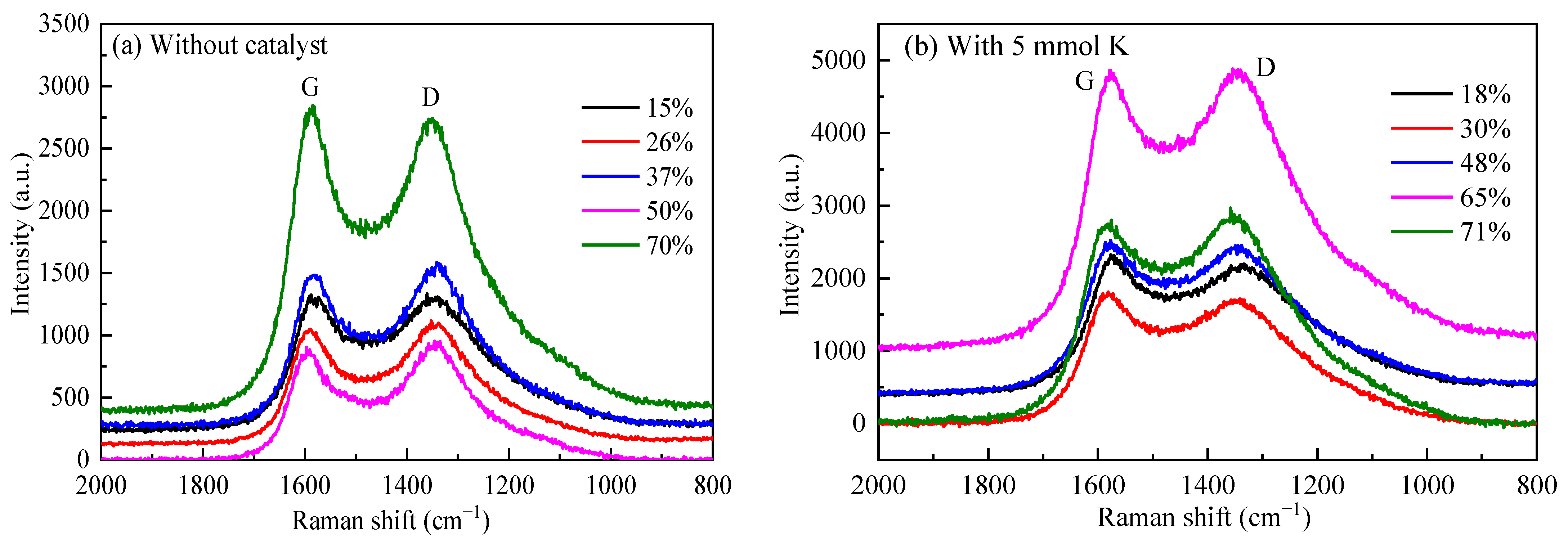 Molecules 28 06779 g004