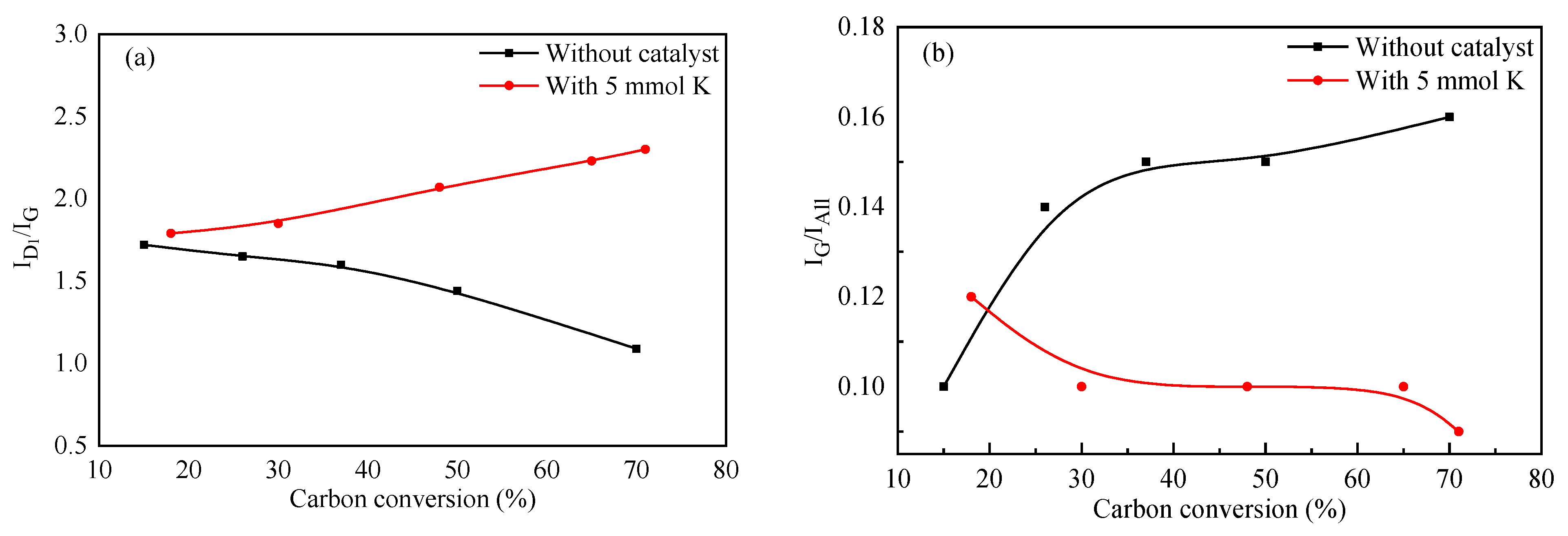 Molecules 28 06779 g005