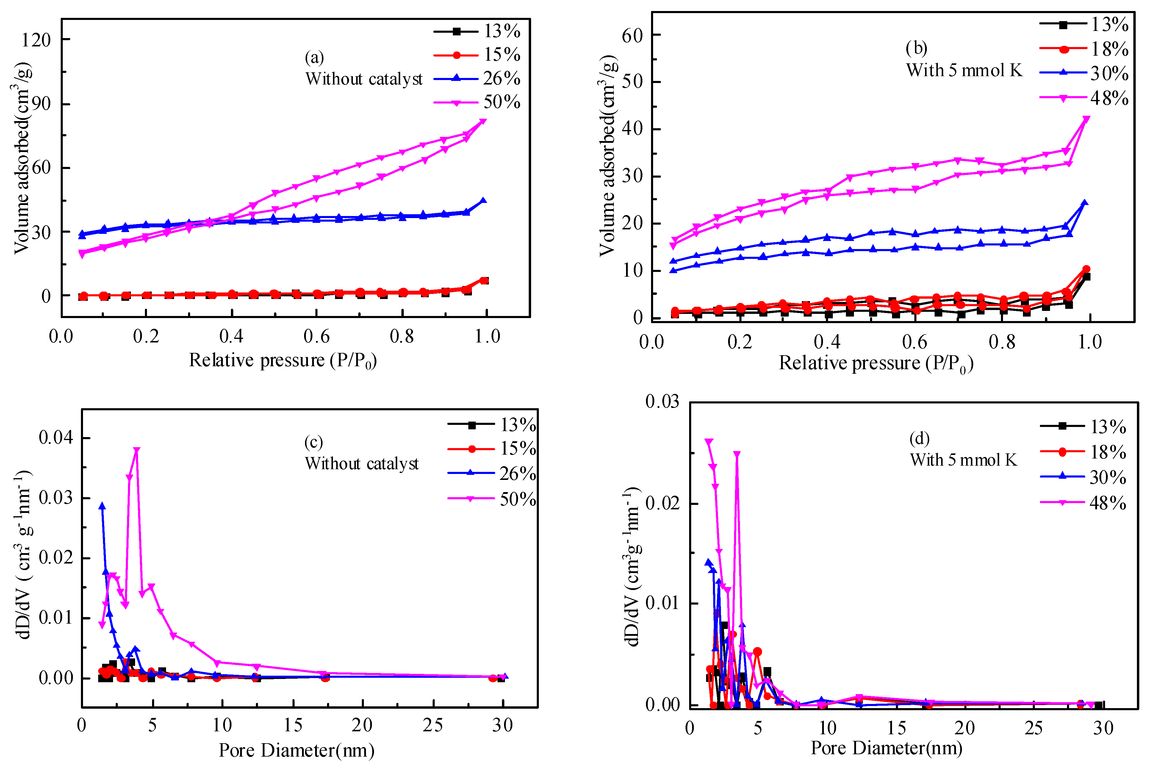 Molecules 28 06779 g006
