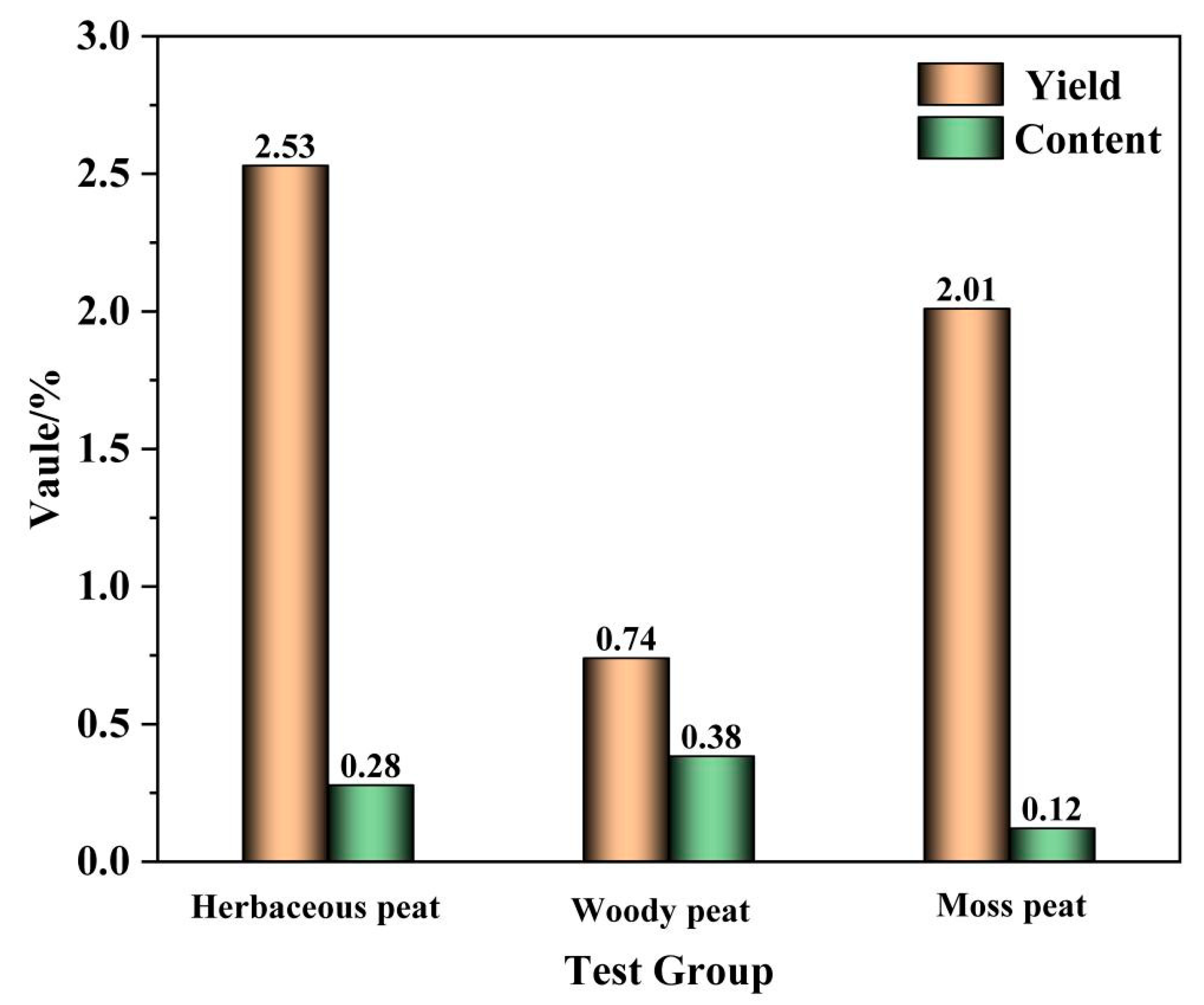 Molecules 28 06780 g001