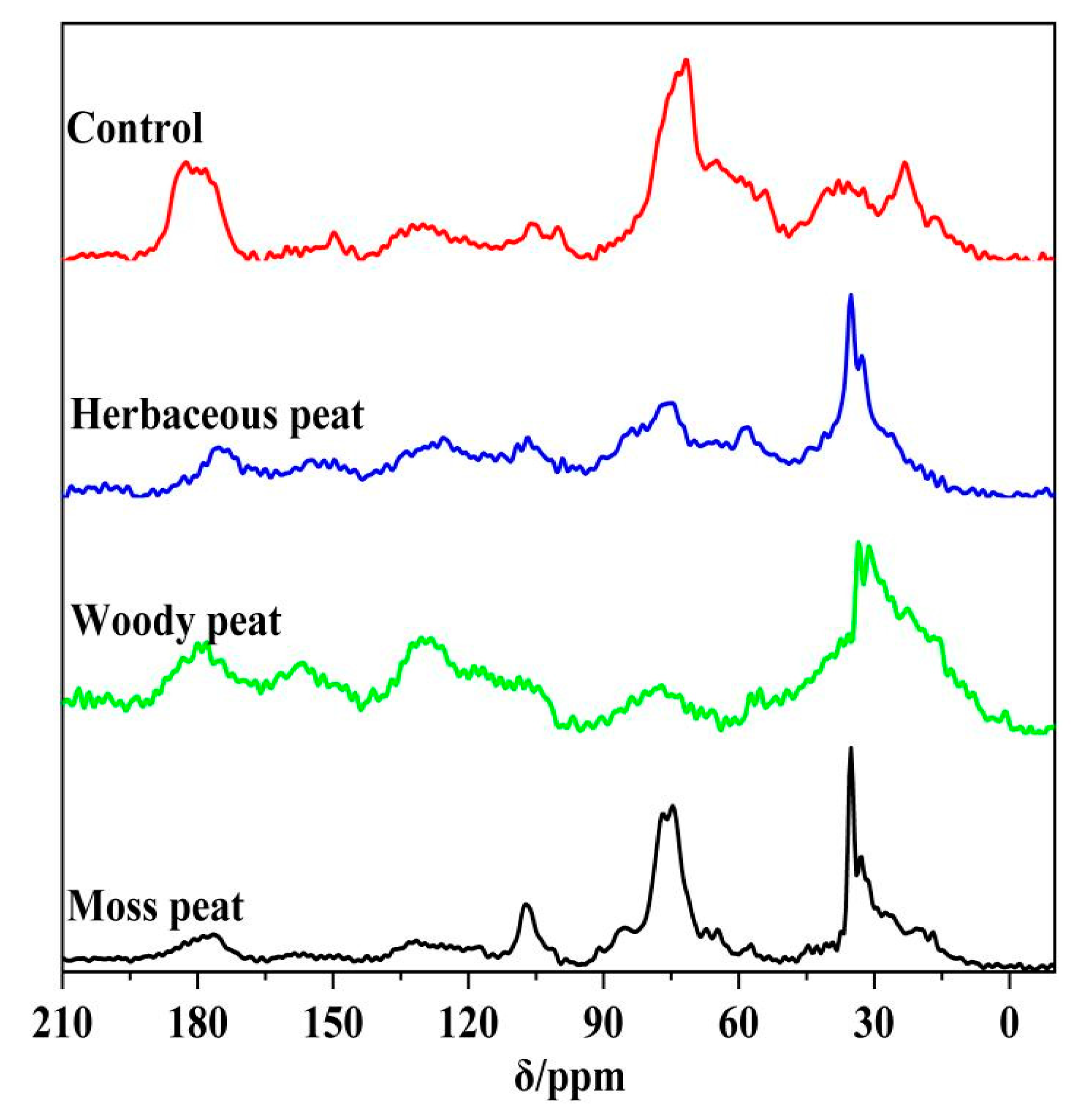 Molecules 28 06780 g004