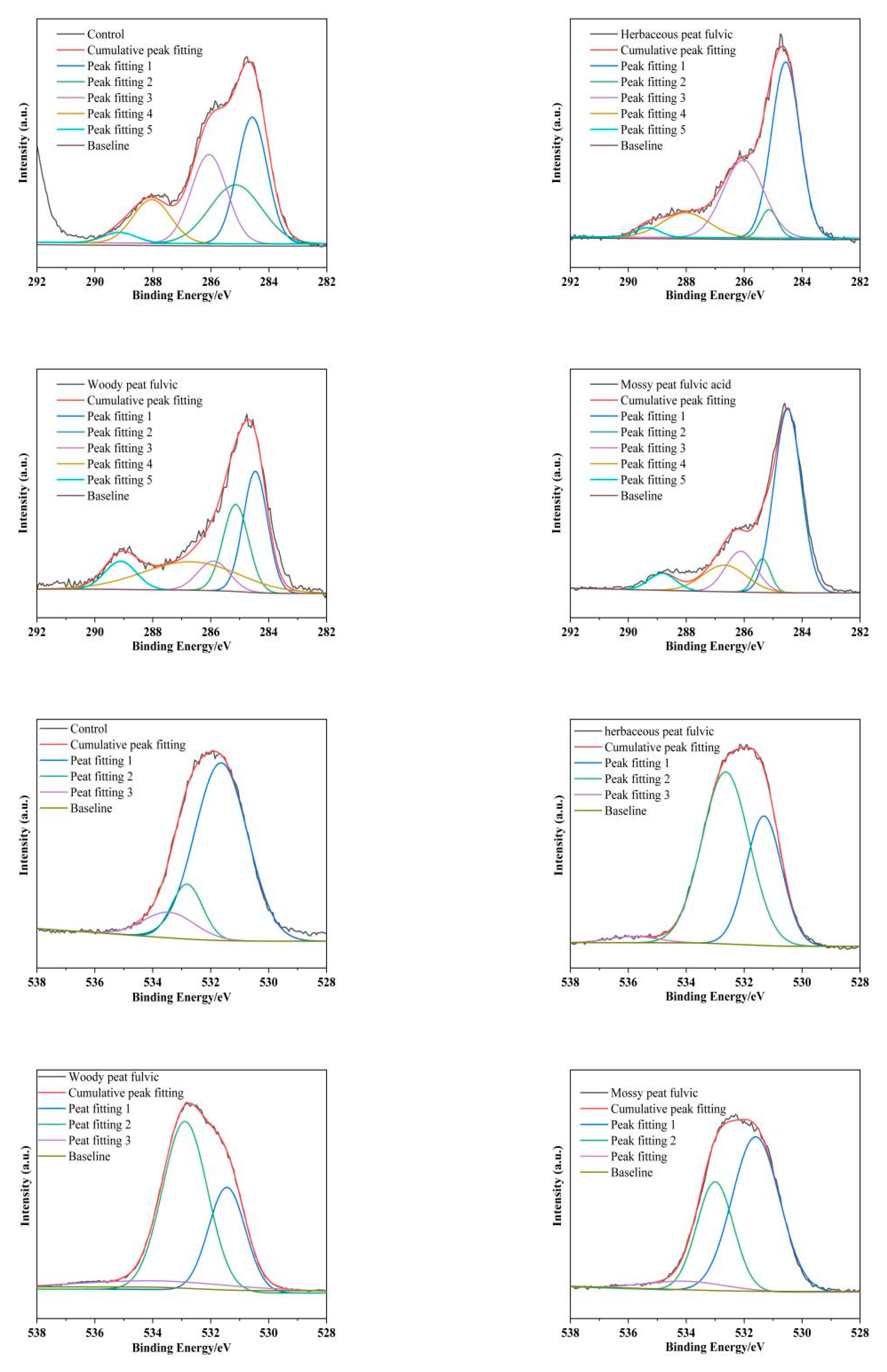 Molecules 28 06780 g007