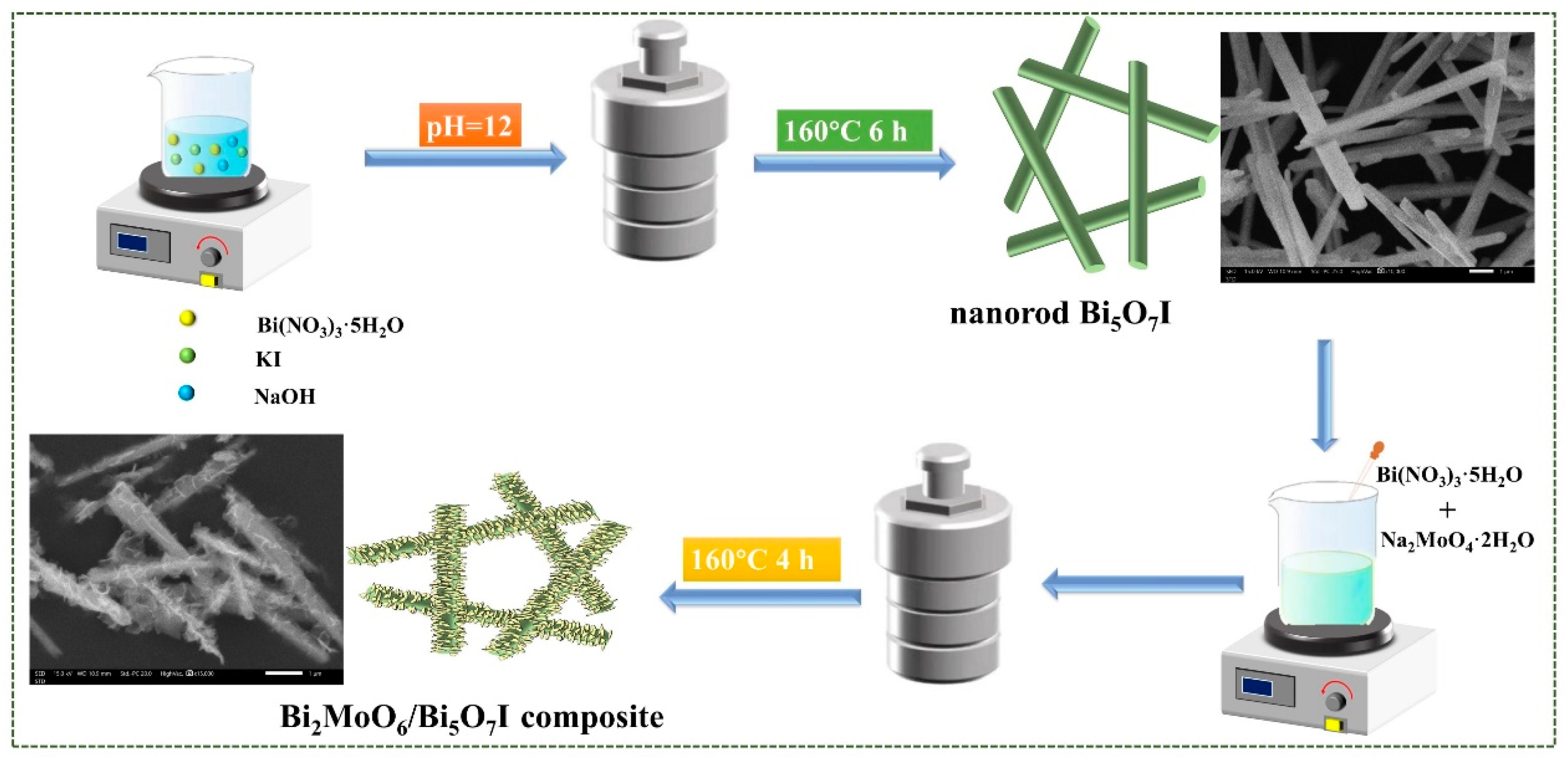 Molecules 28 06786 g009
