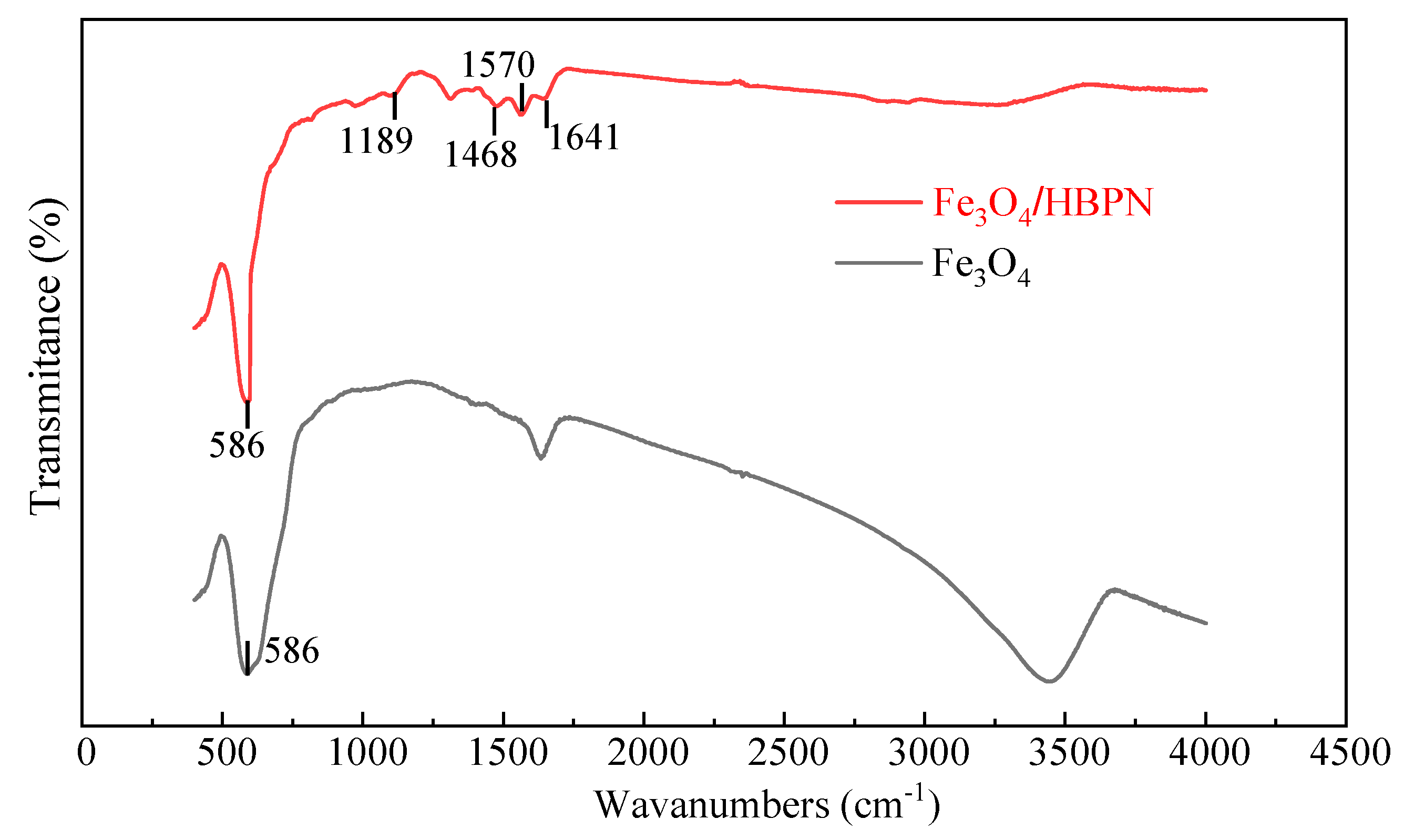 Molecules 28 06787 g001