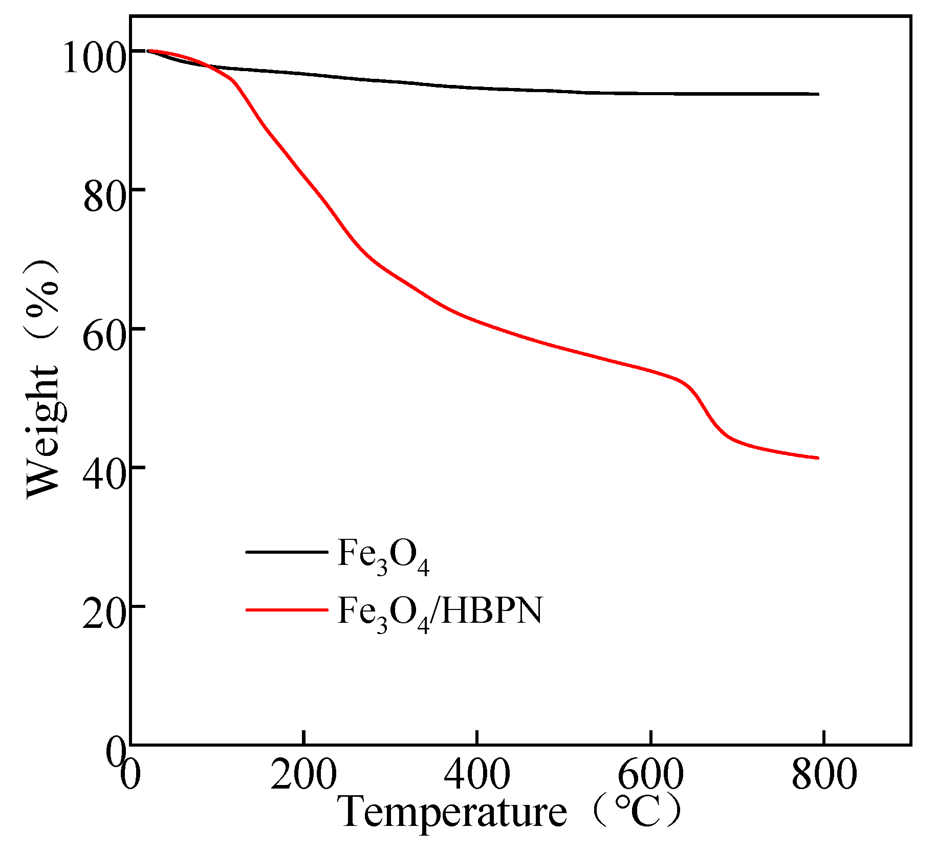 Molecules 28 06787 g005