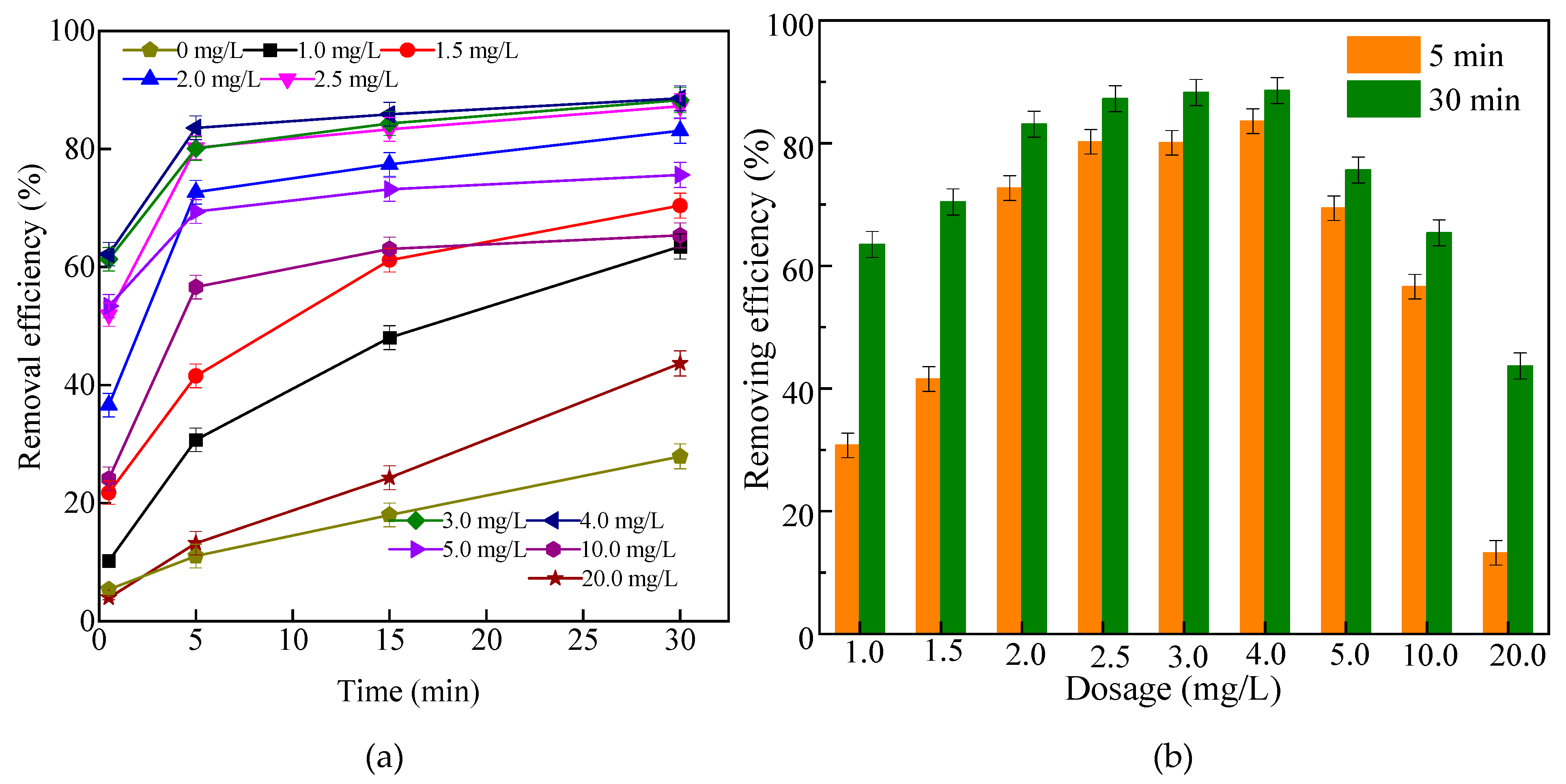 Molecules 28 06787 g008