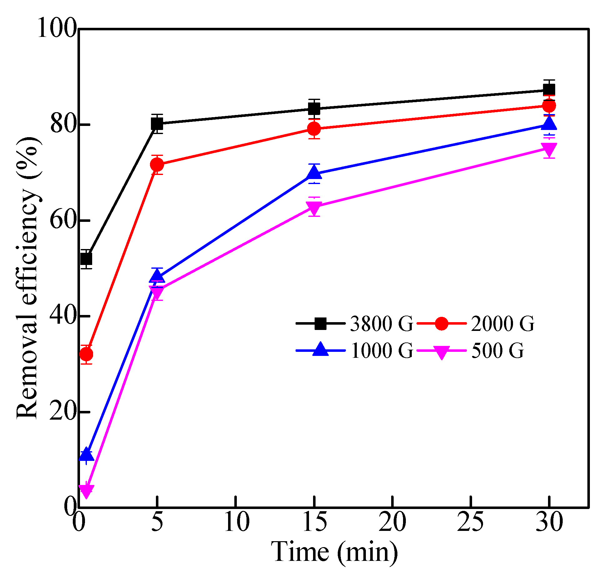 Molecules 28 06787 g011
