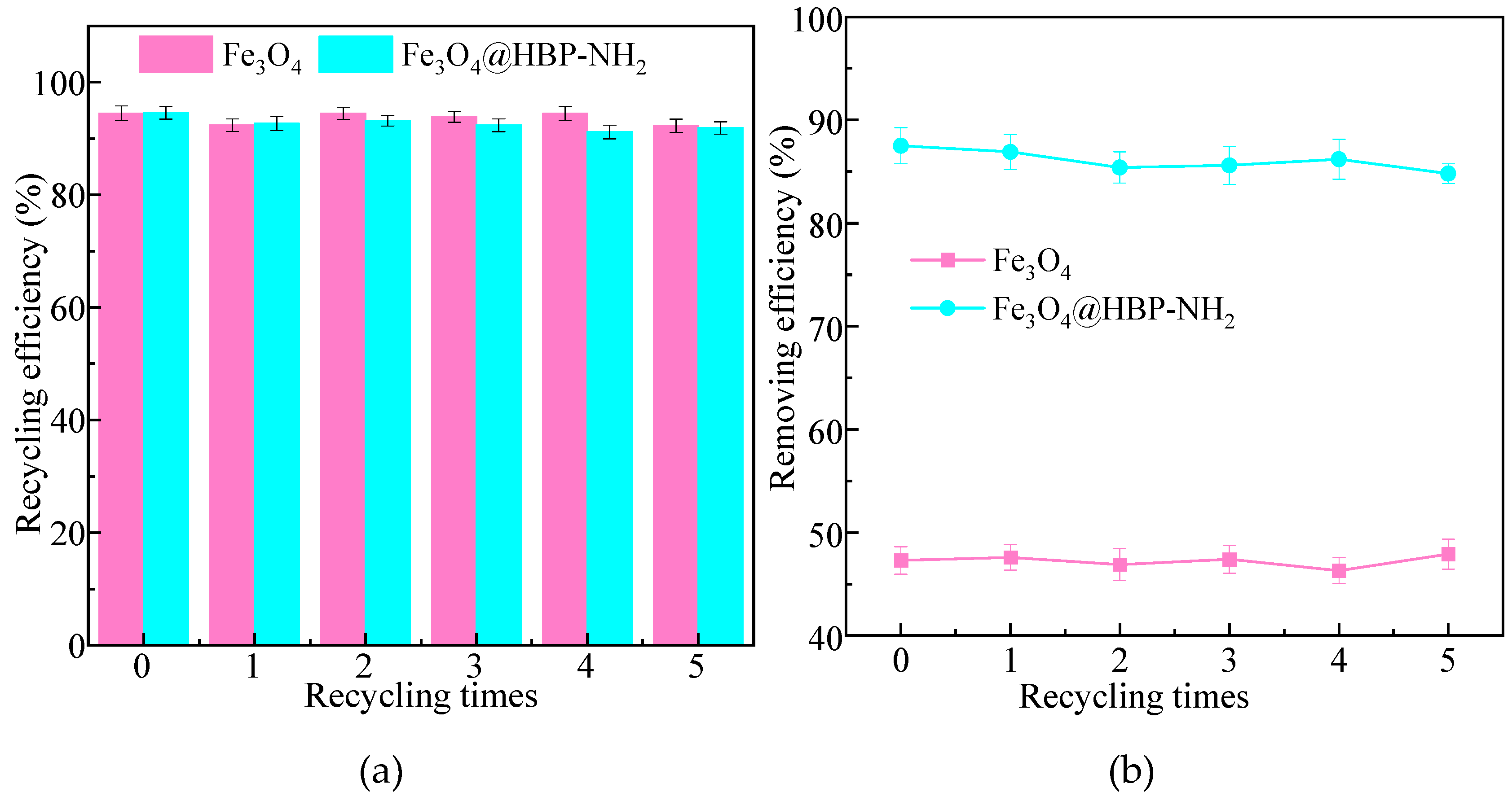 Molecules 28 06787 g013