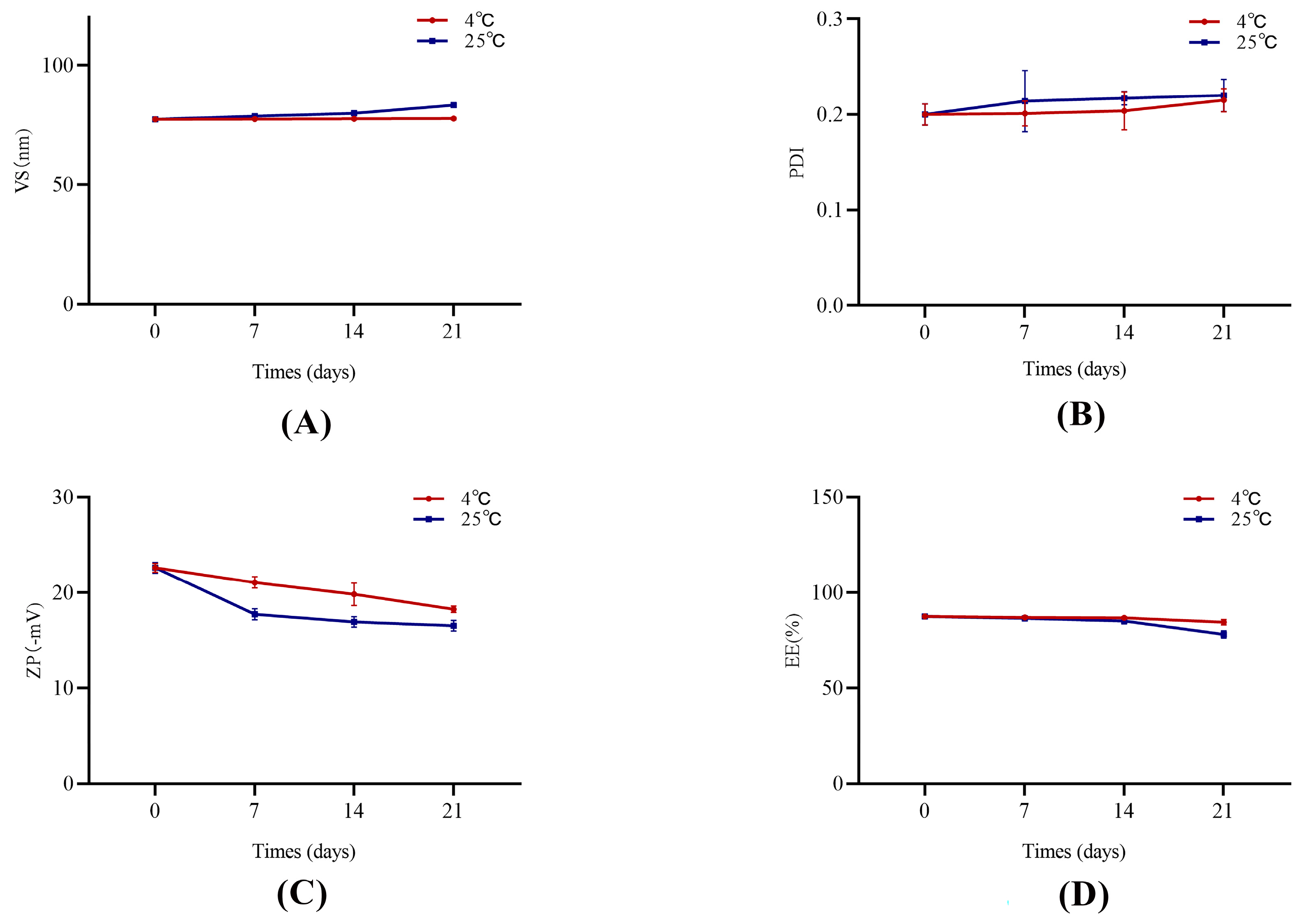 Molecules 28 06790 g002