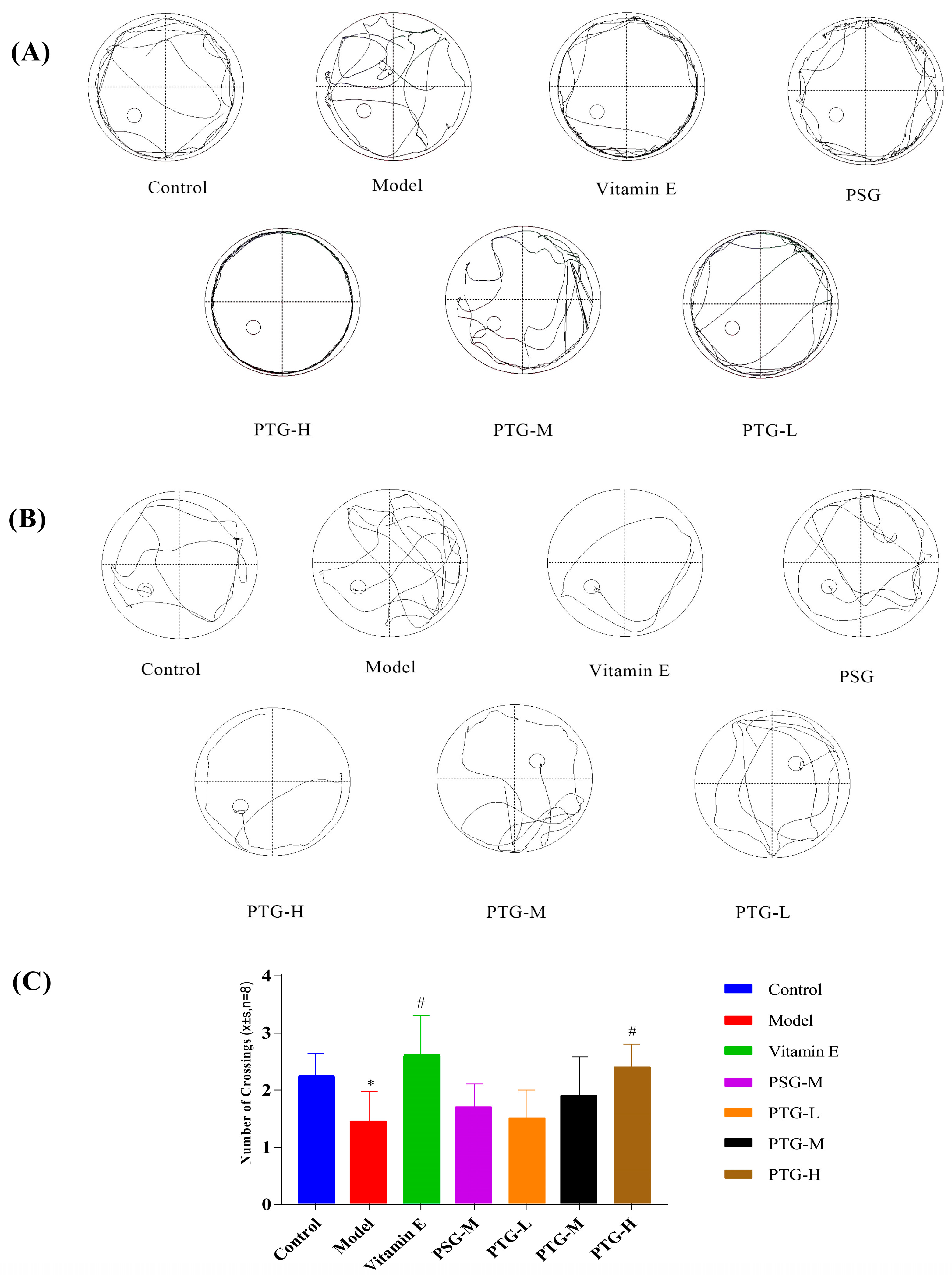 Molecules 28 06790 g005