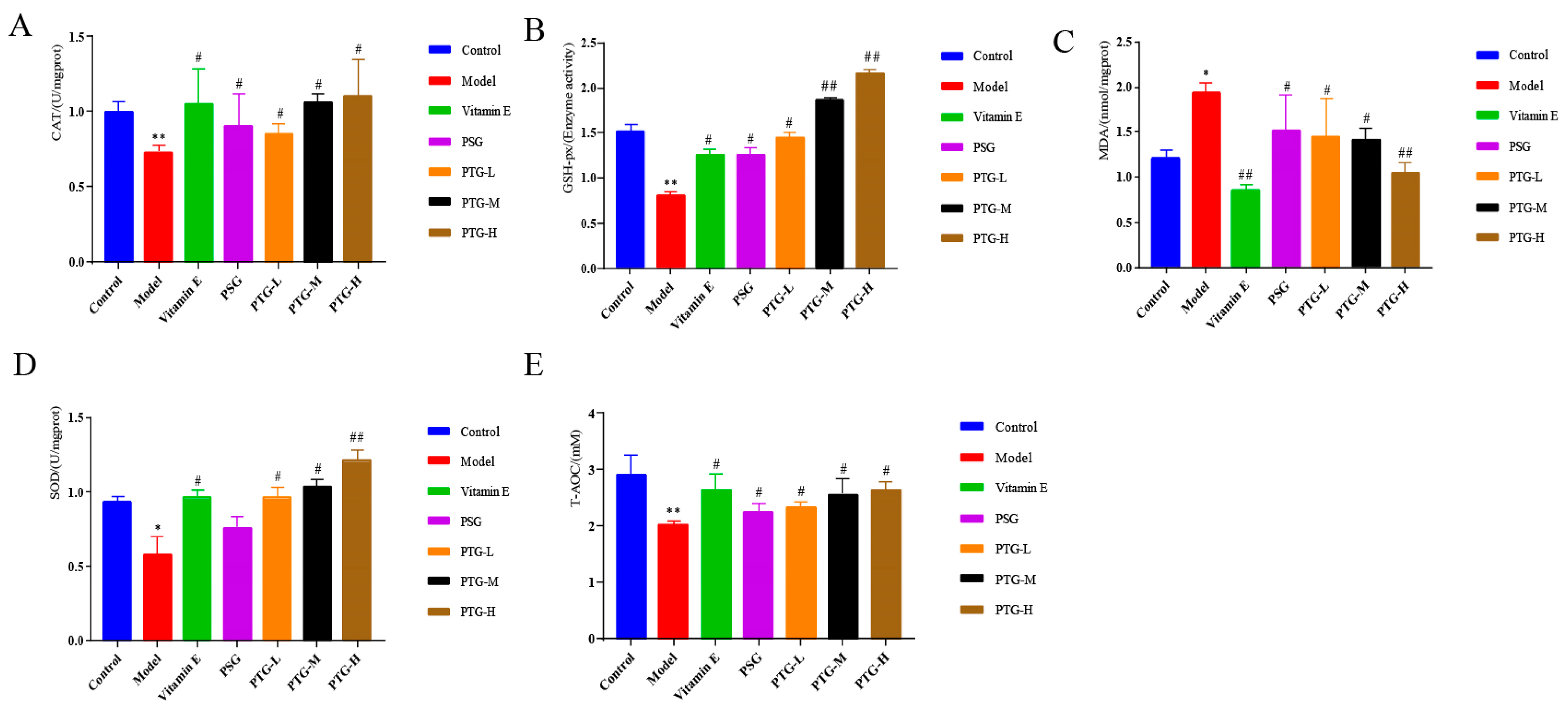 Molecules 28 06790 g008