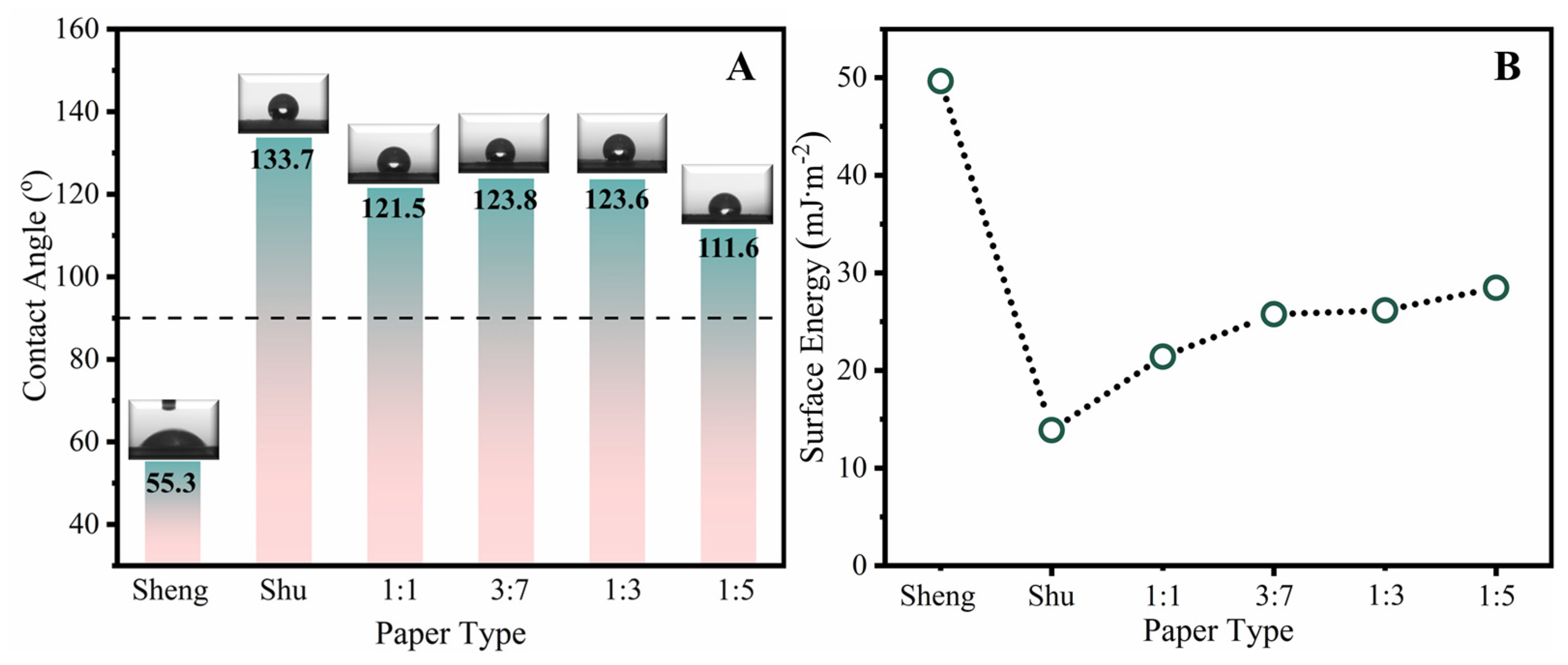 Molecules 28 06791 g002
