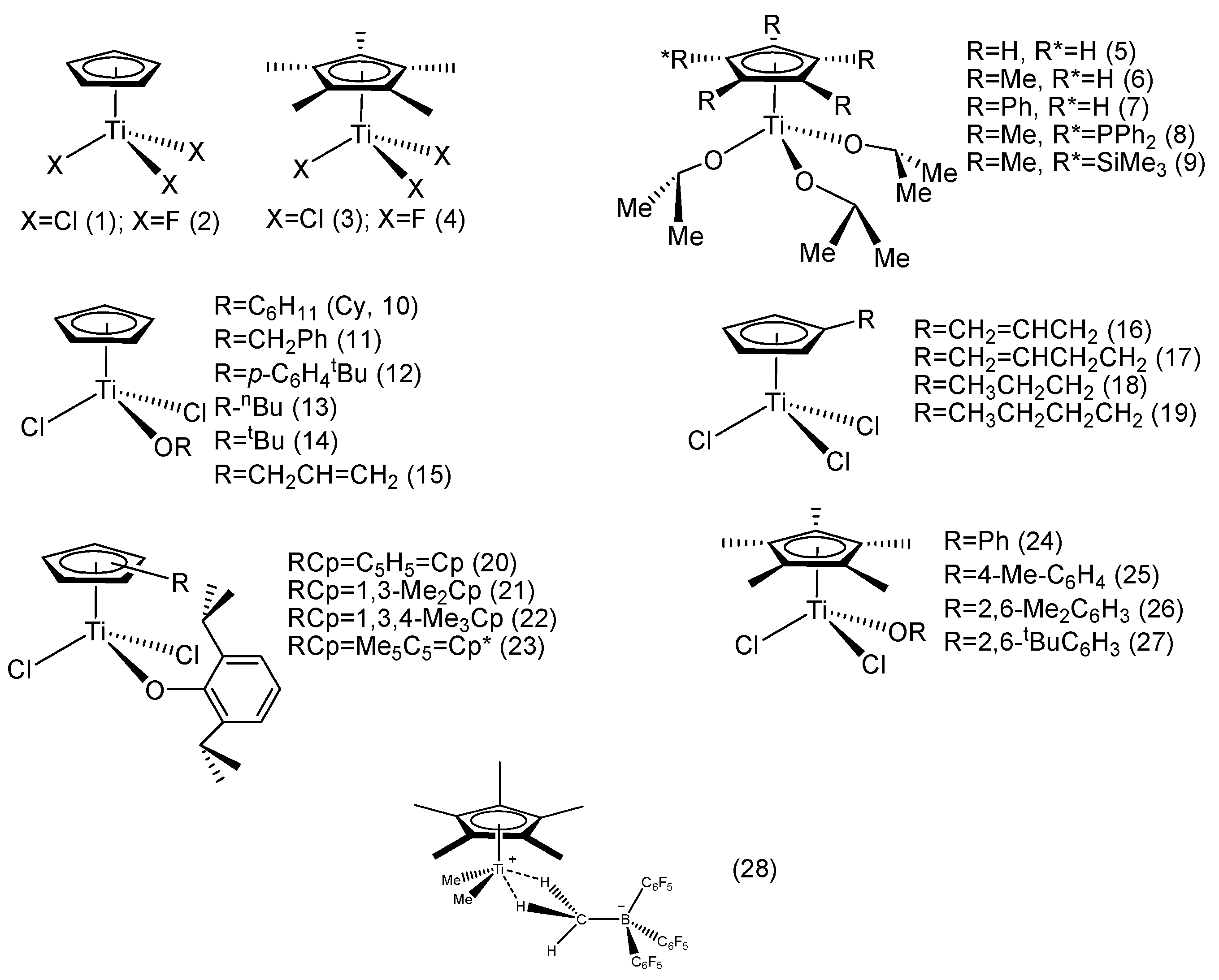 Molecules 28 06792 g002