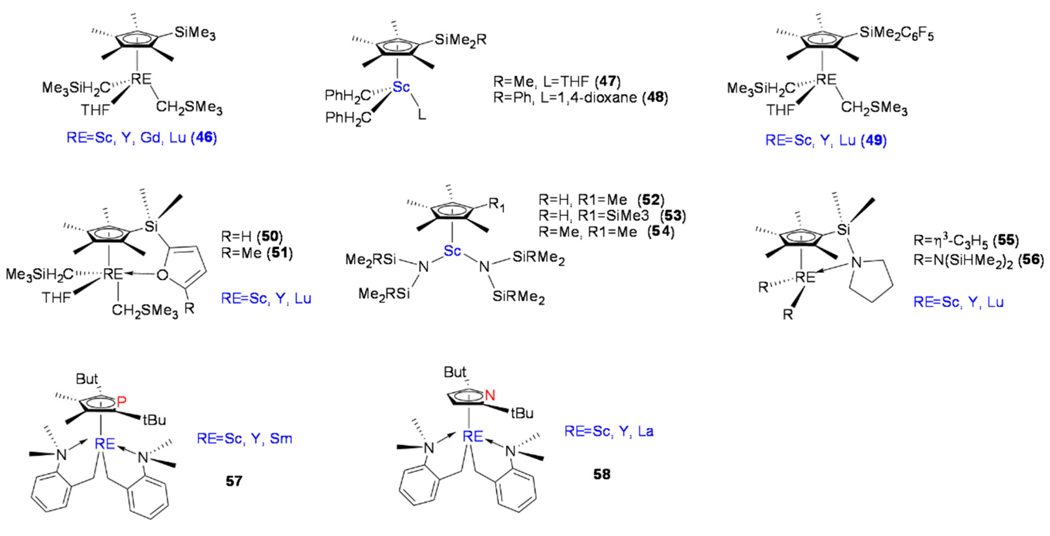 Molecules 28 06792 g004