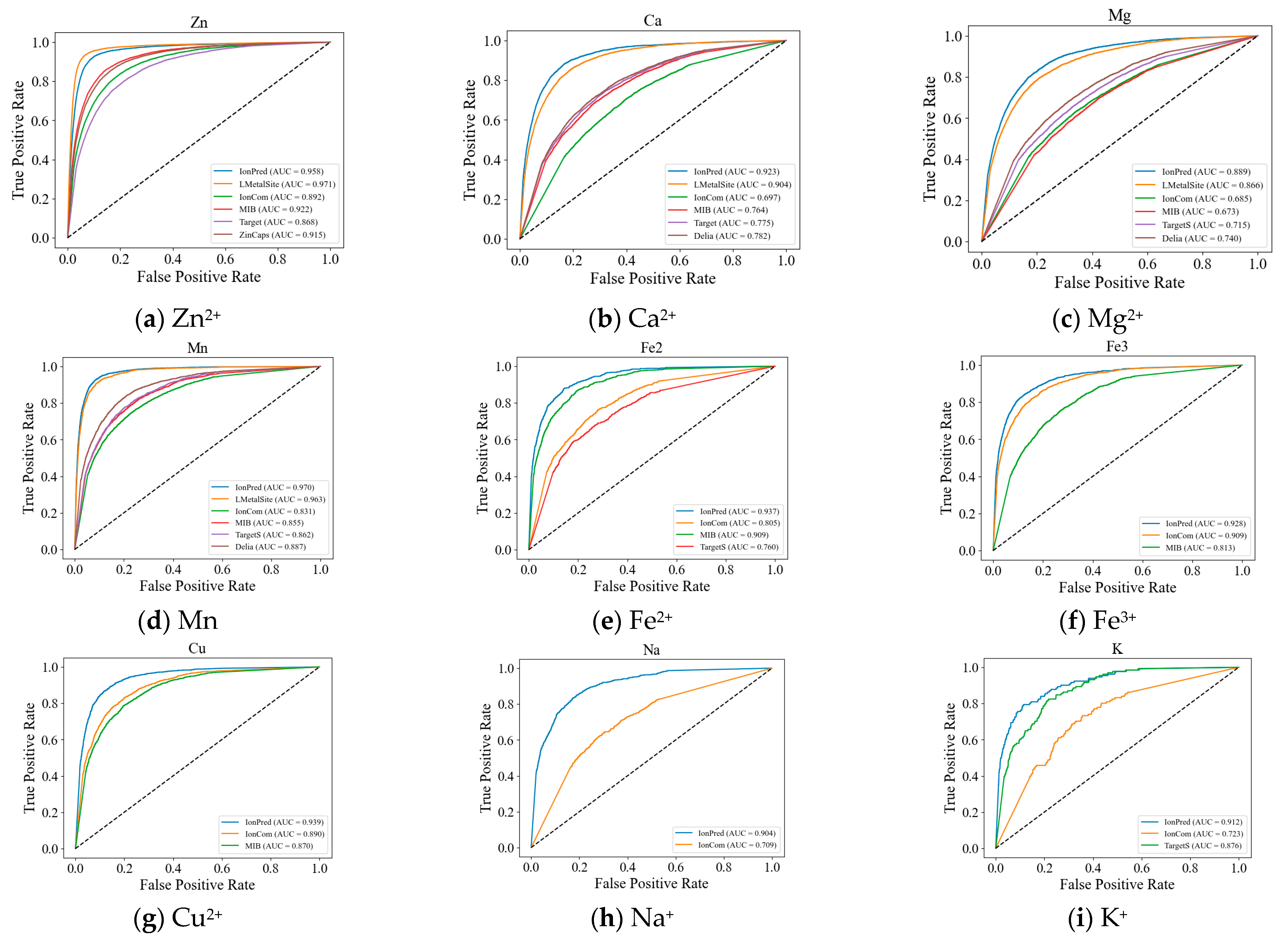 Molecules 28 06793 g001