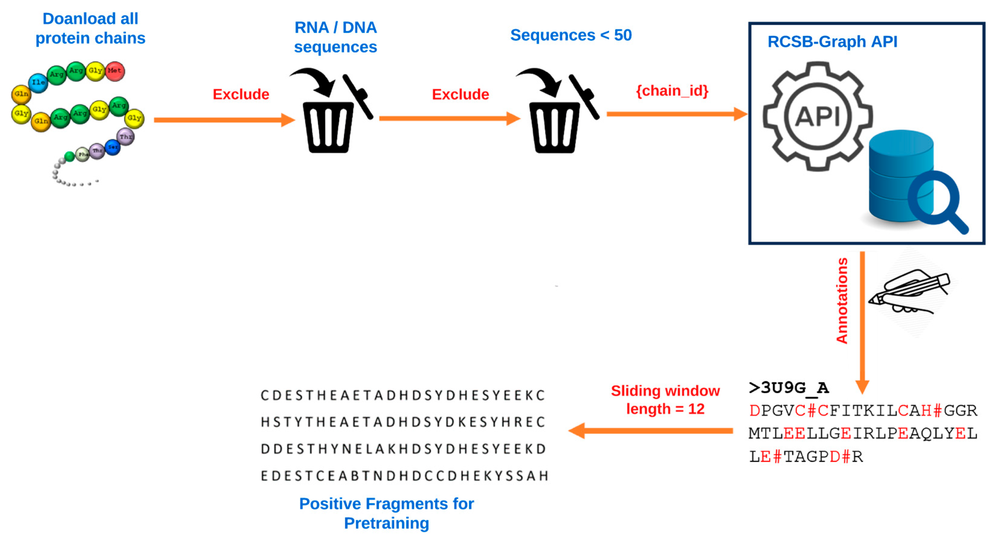 Molecules 28 06793 g002