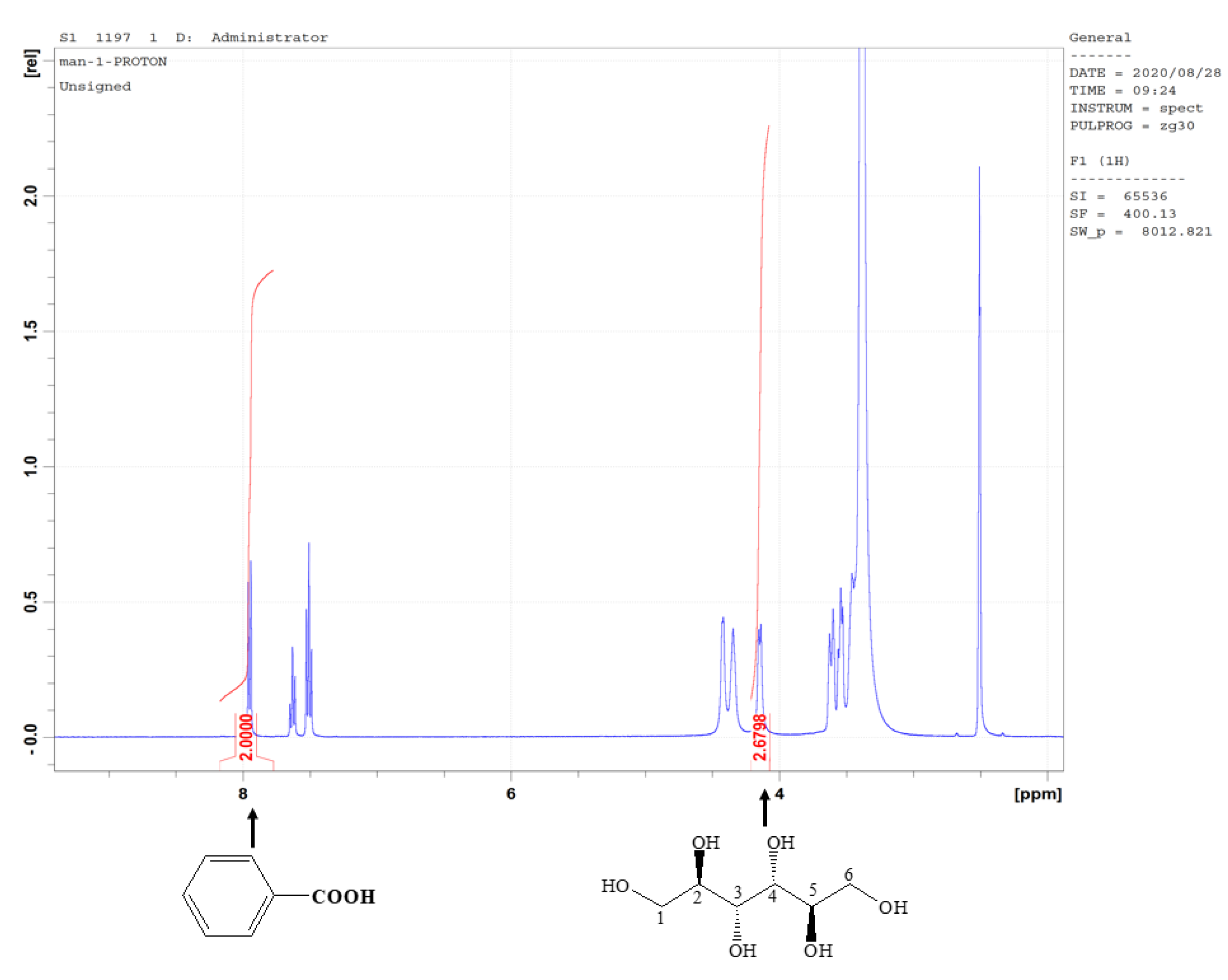 Molecules 28 06794 g004