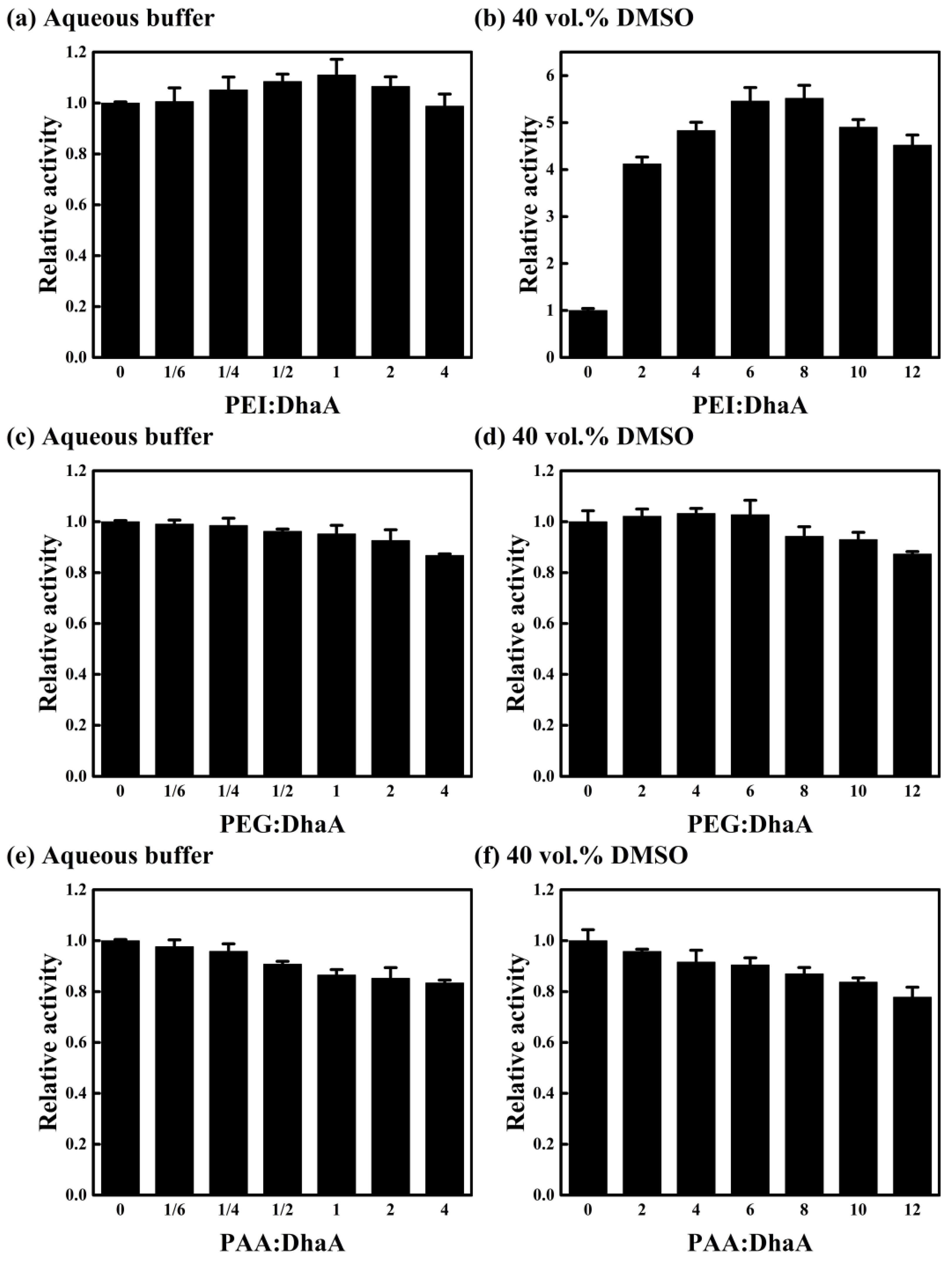 Molecules 28 06795 g004