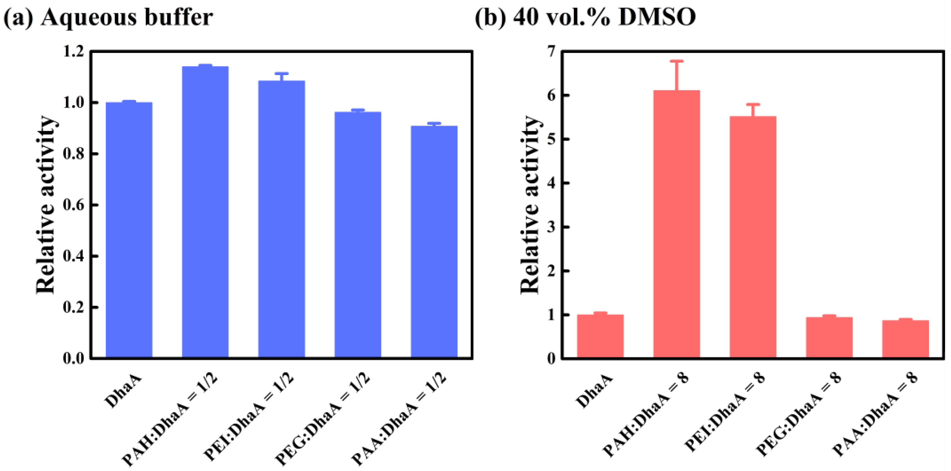 Molecules 28 06795 g005