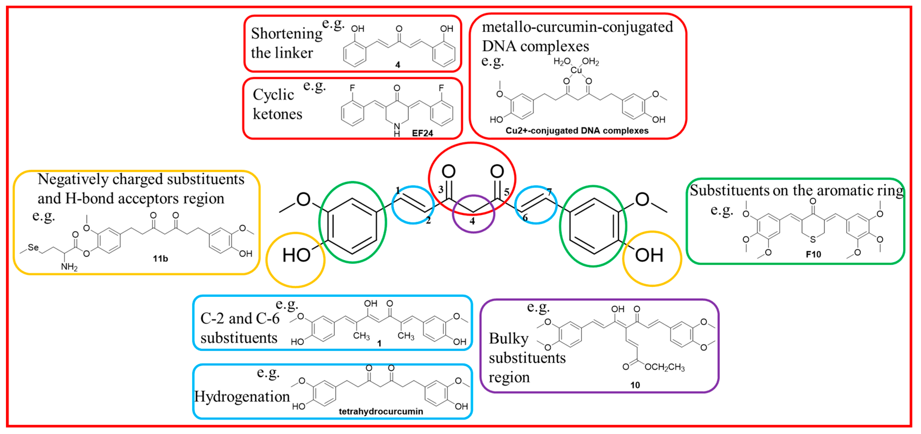 Molecules 28 06796 g001