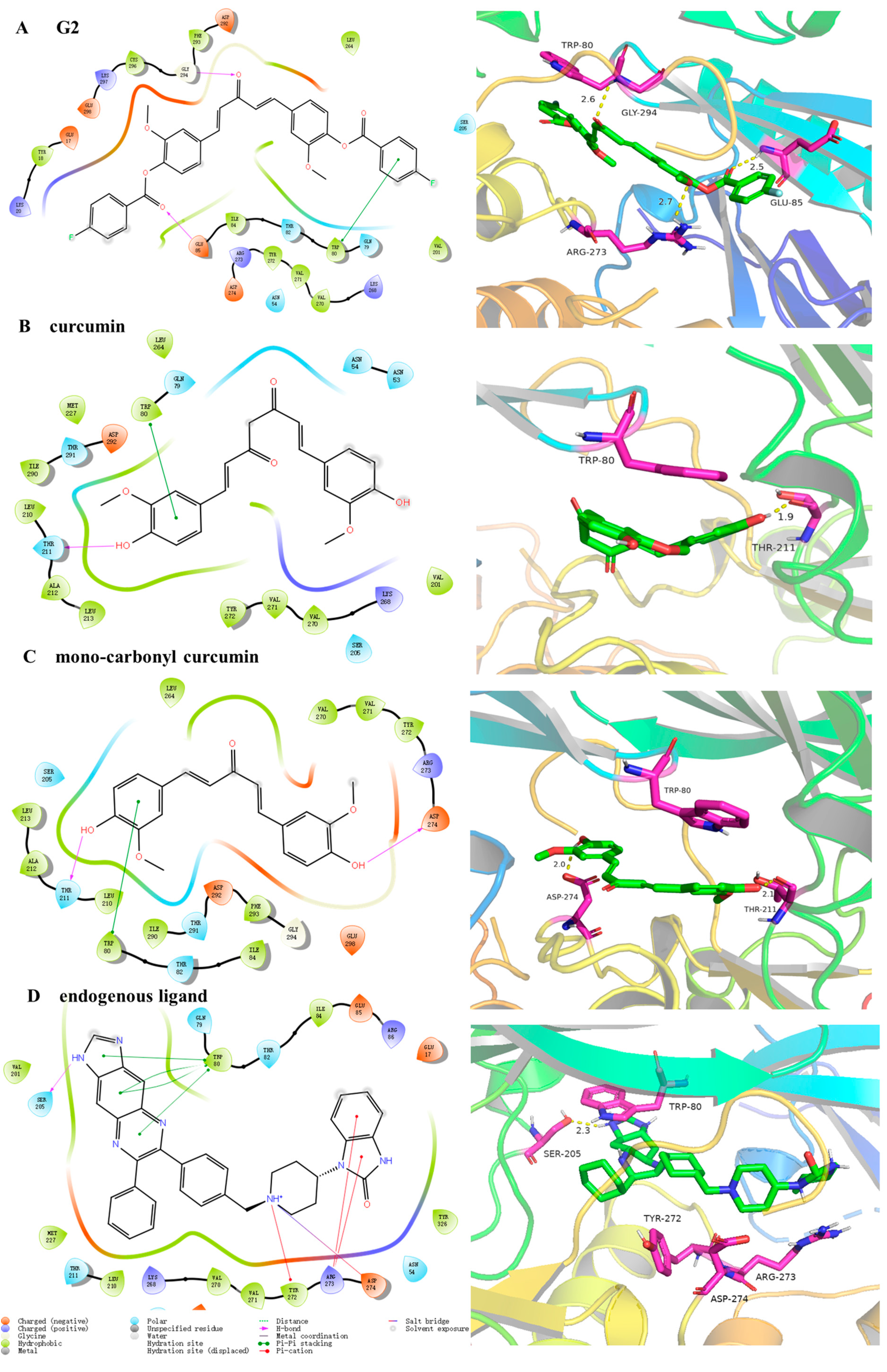 Molecules 28 06796 g003