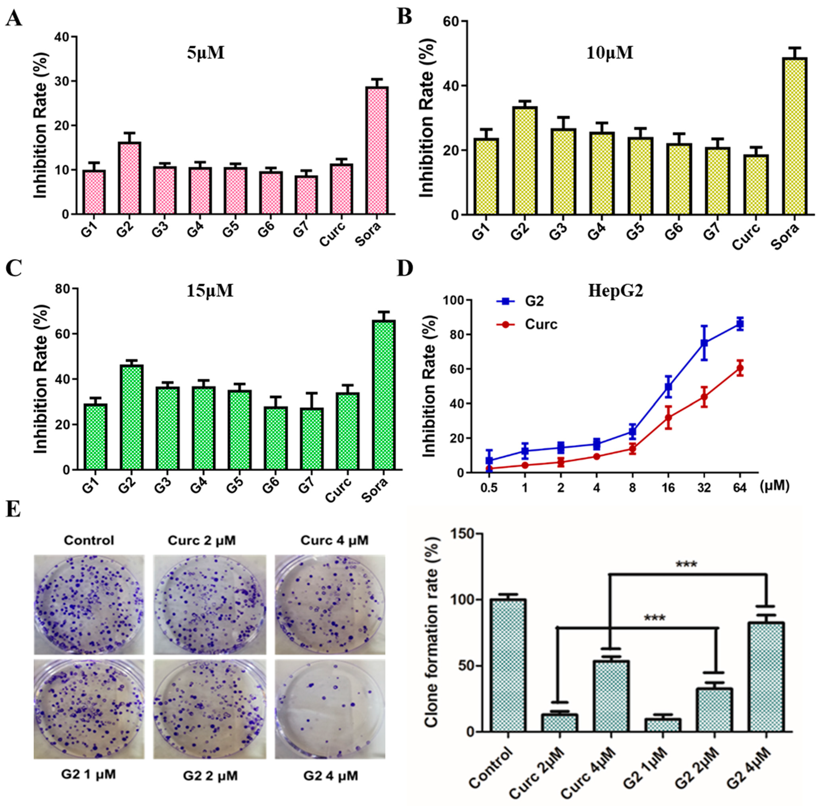Molecules 28 06796 g004
