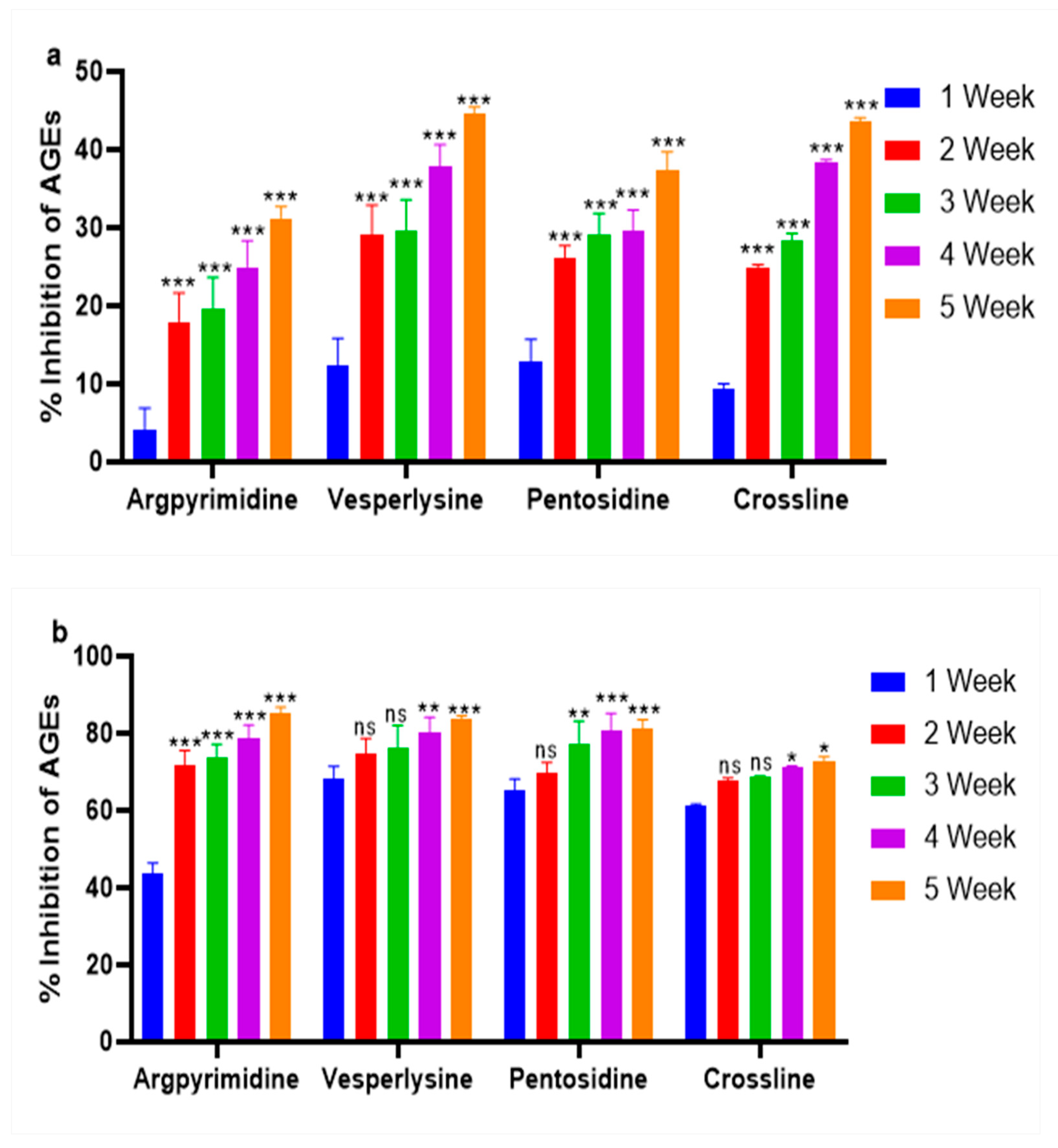 Molecules 28 06797 g003