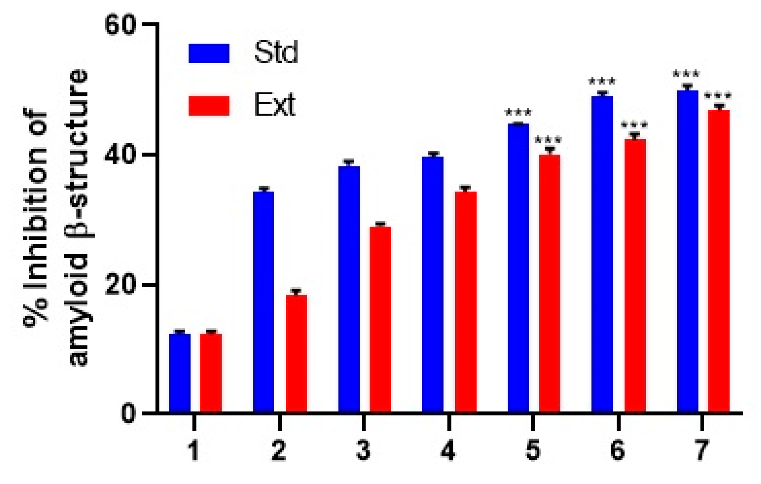 Molecules 28 06797 g005