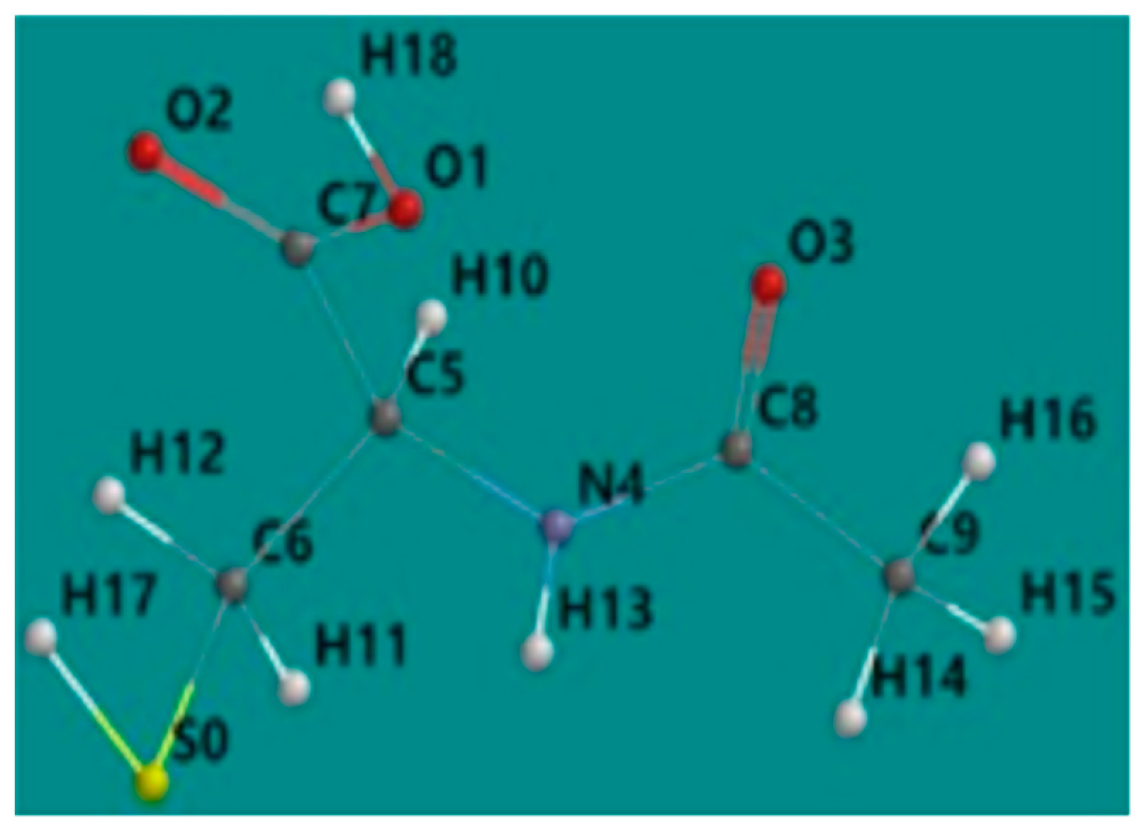 Molecules 28 06799 g004
