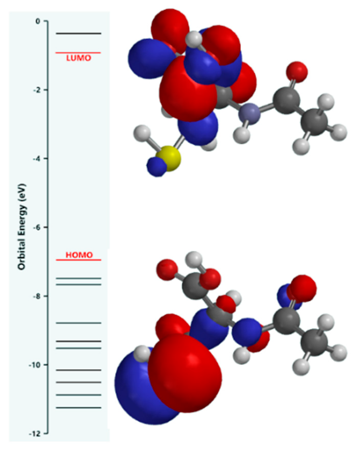 Molecules 28 06799 g005