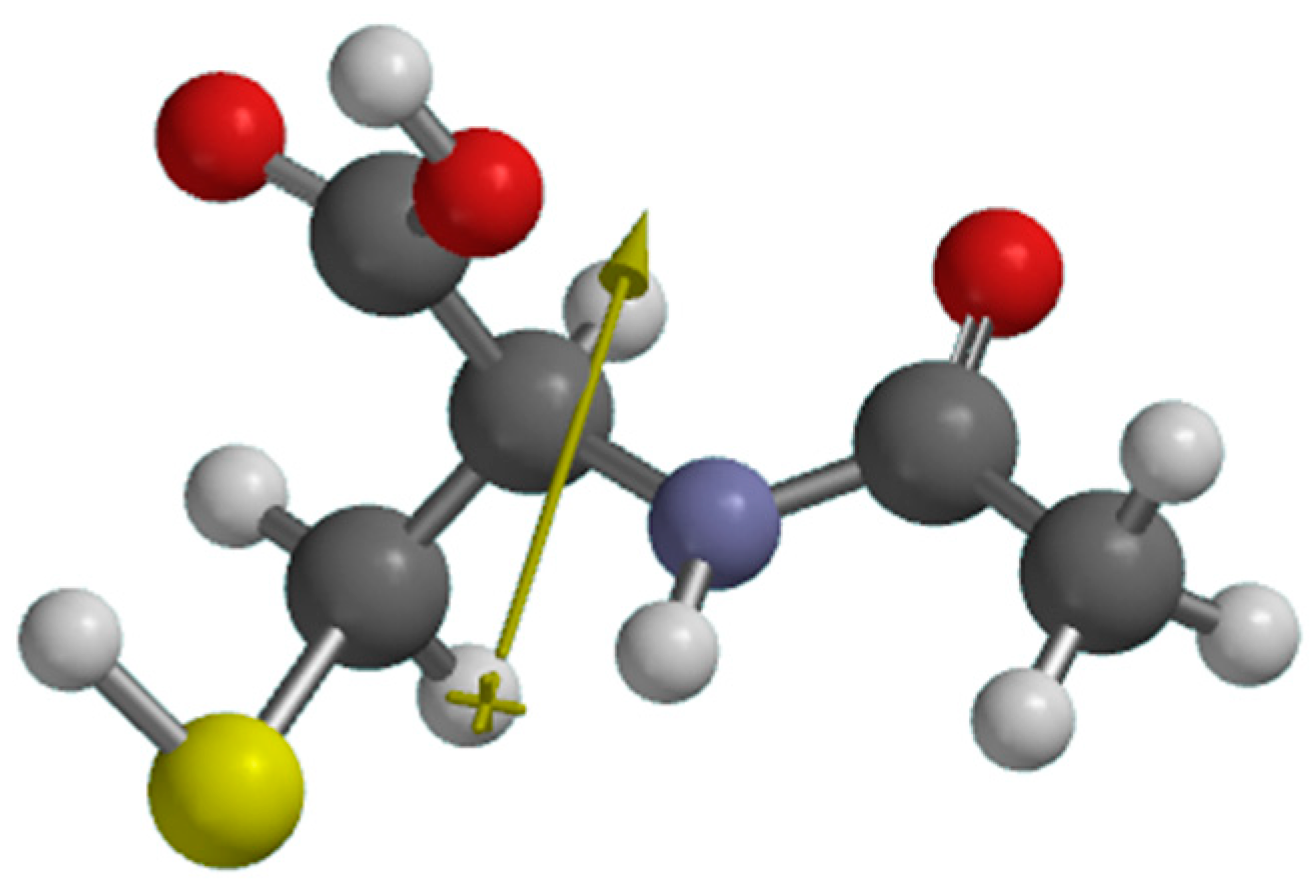 Molecules 28 06799 g008