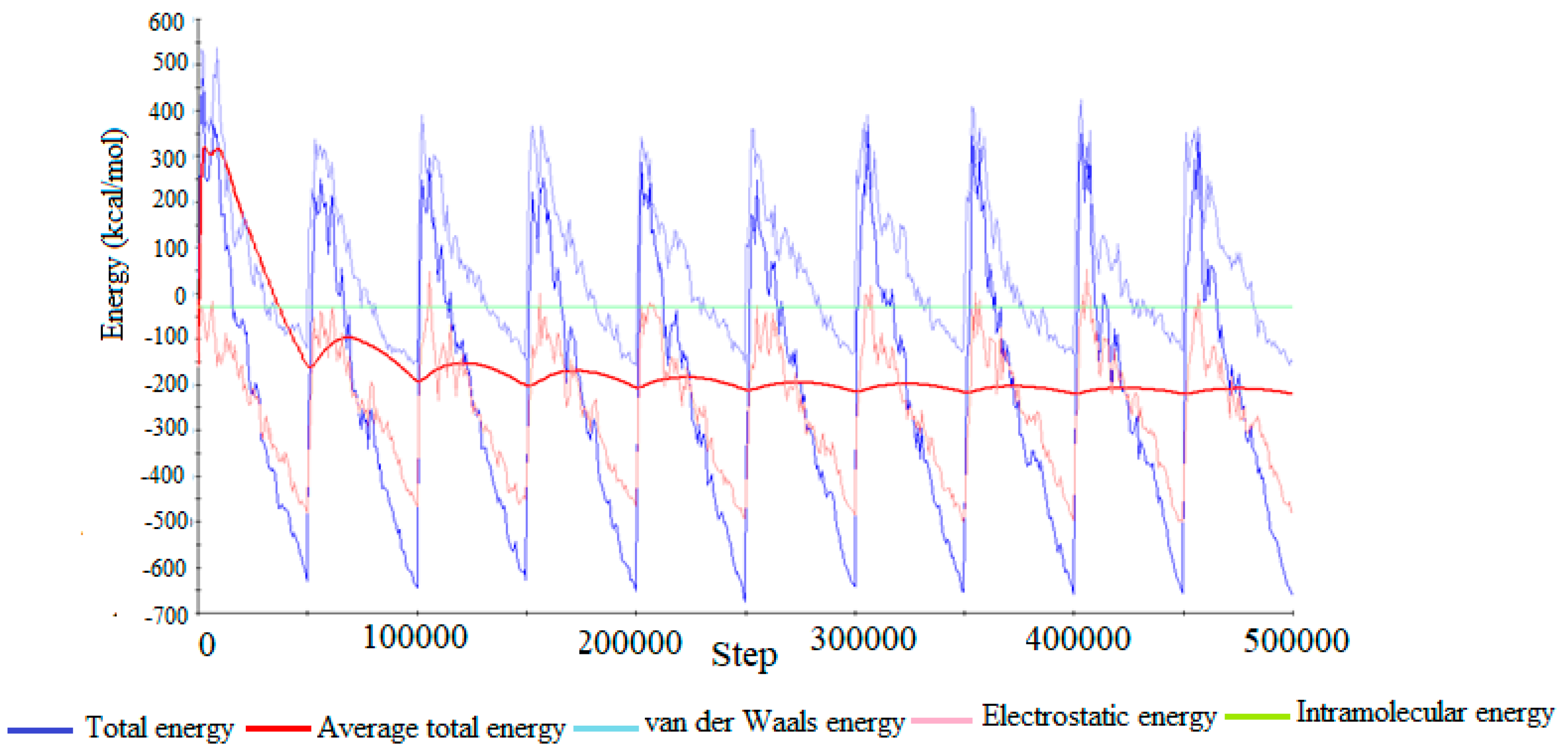 Molecules 28 06799 g009