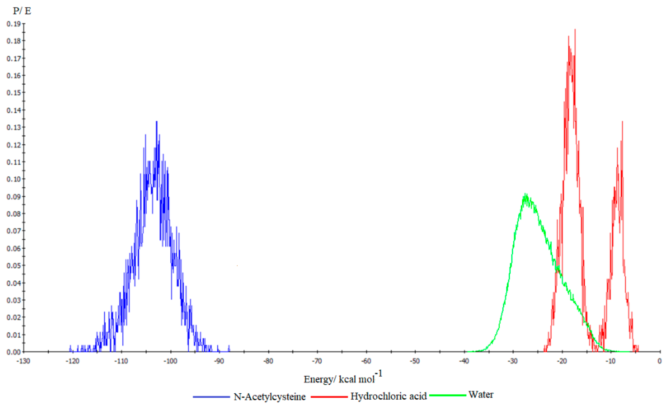 Molecules 28 06799 g010