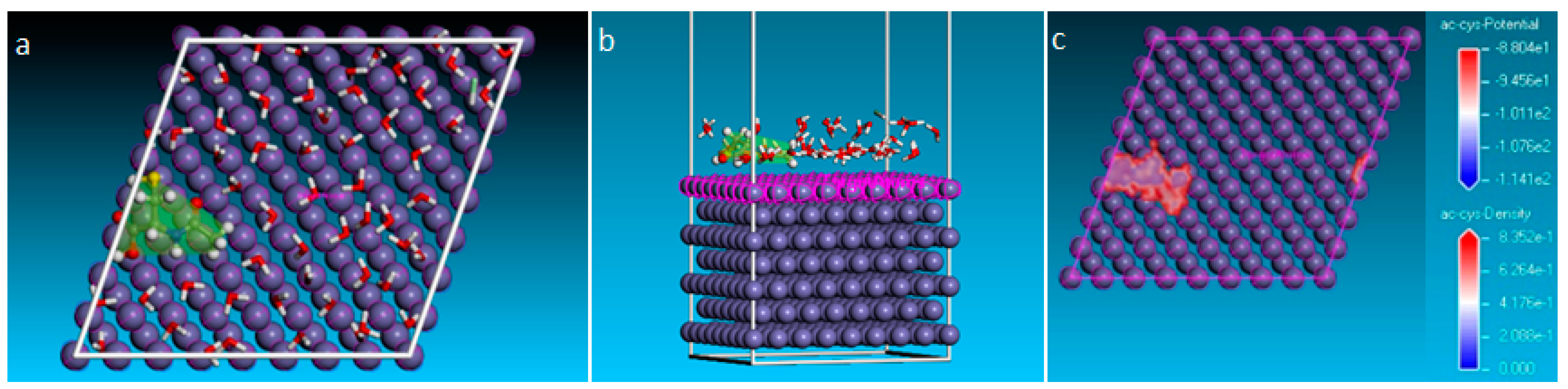Molecules 28 06799 g011