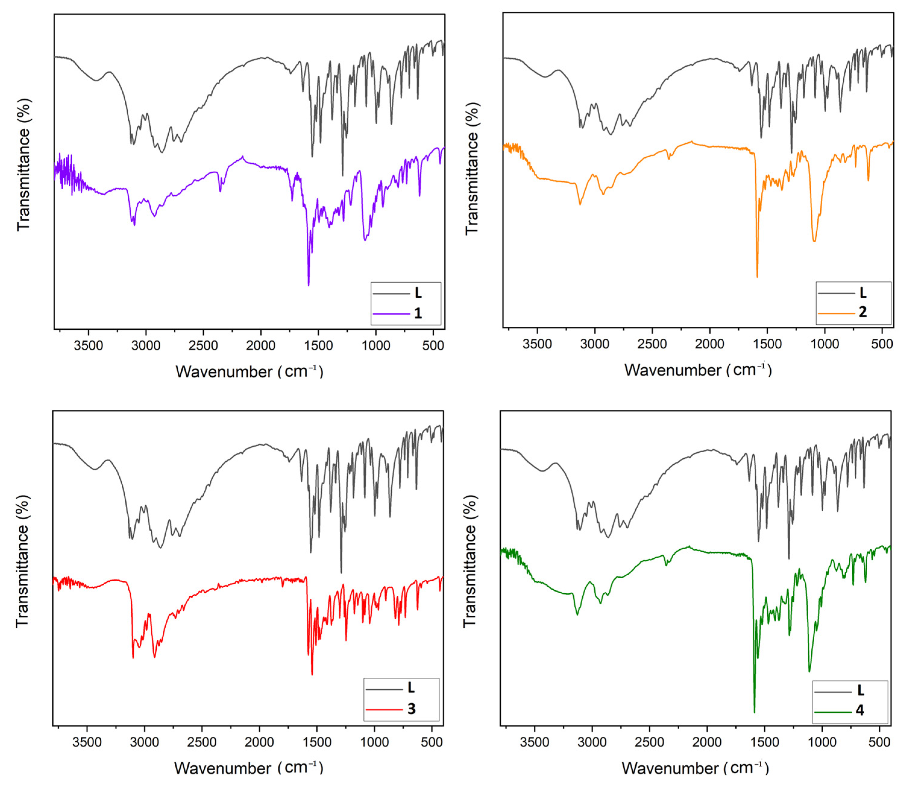 Molecules 28 06801 g001 Molecules 28 06801 g001
