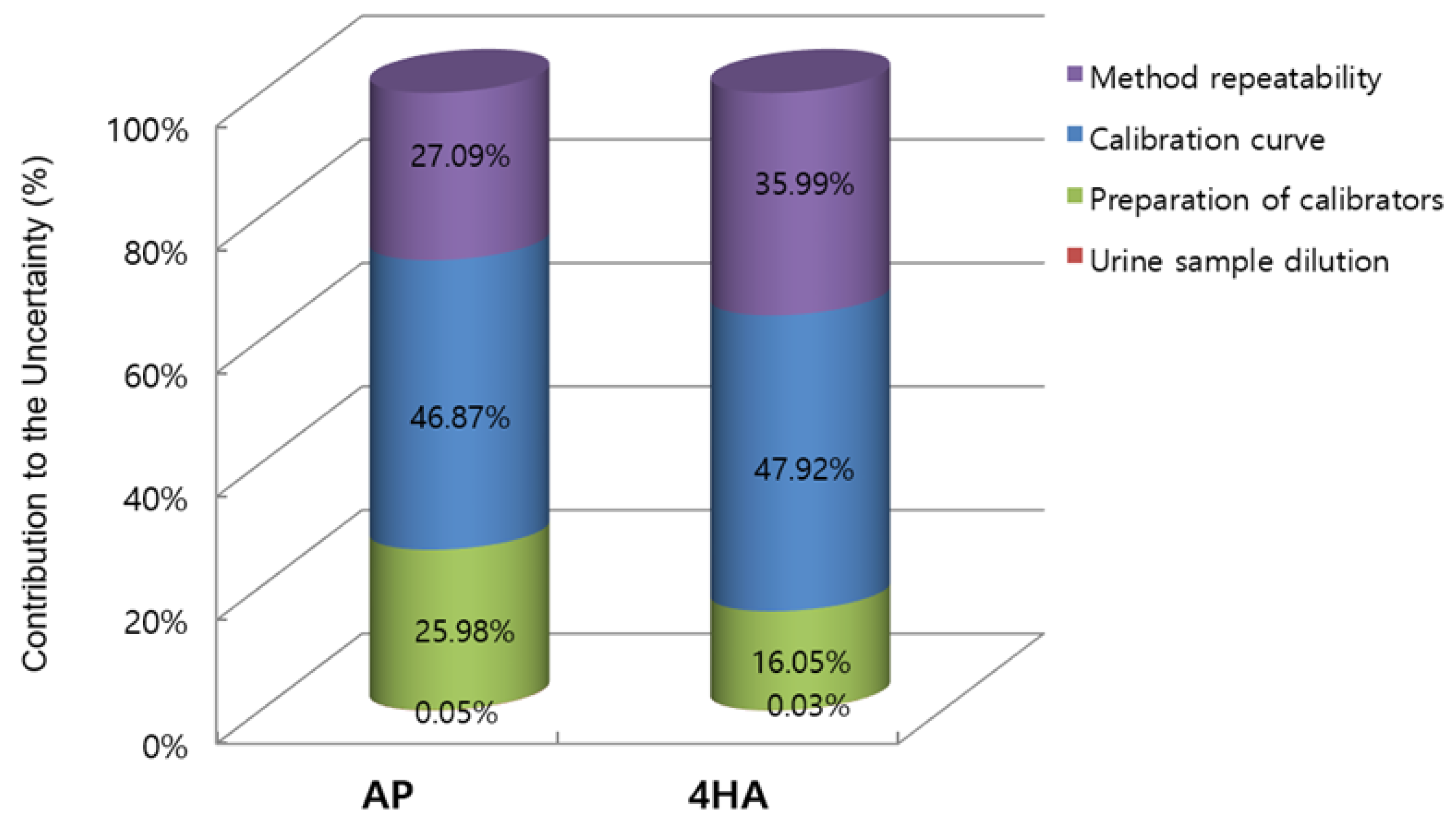 Molecules 28 06803 g001 Molecules 28 06803 g001
