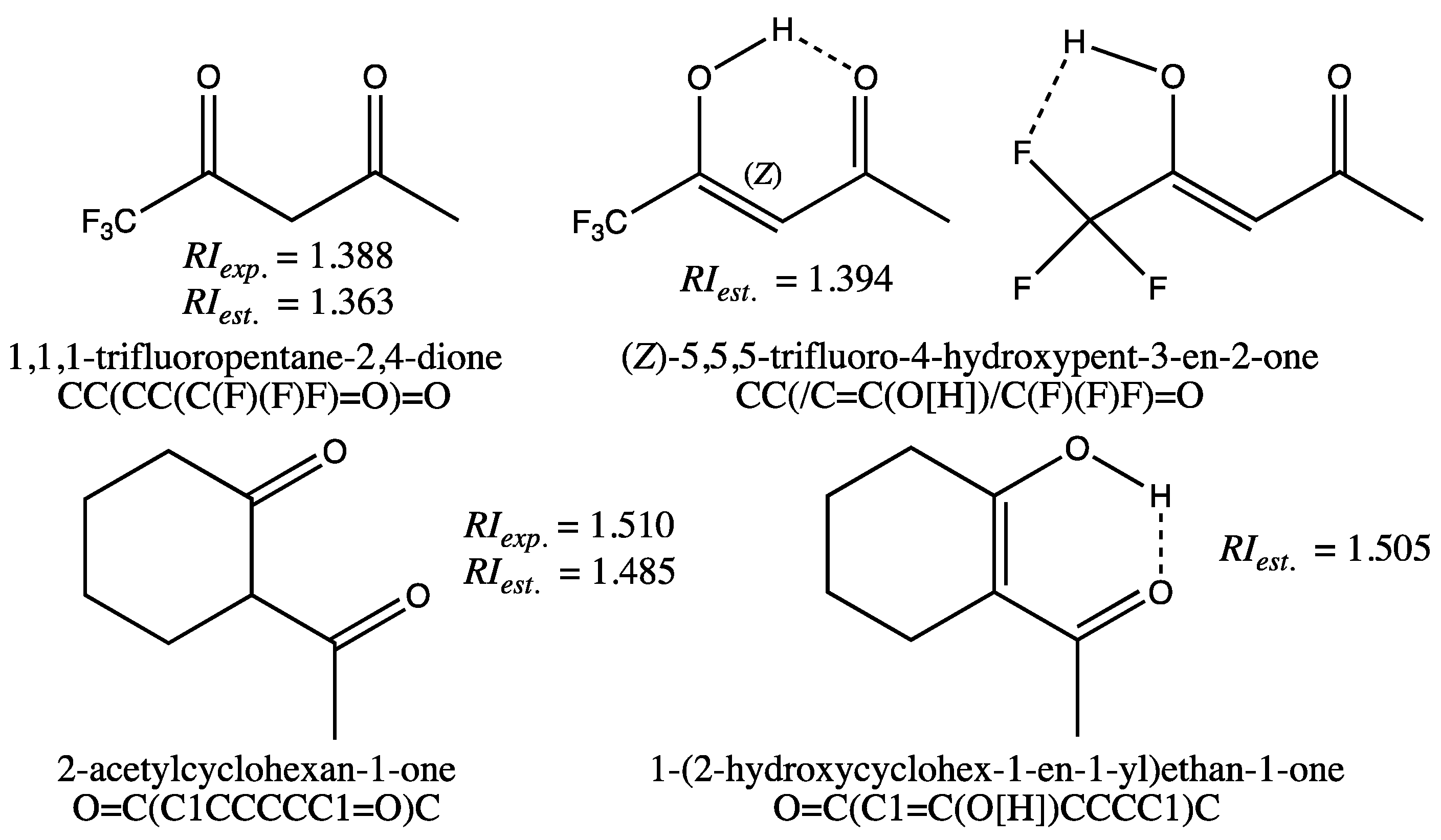 Molecules 28 06805 g001