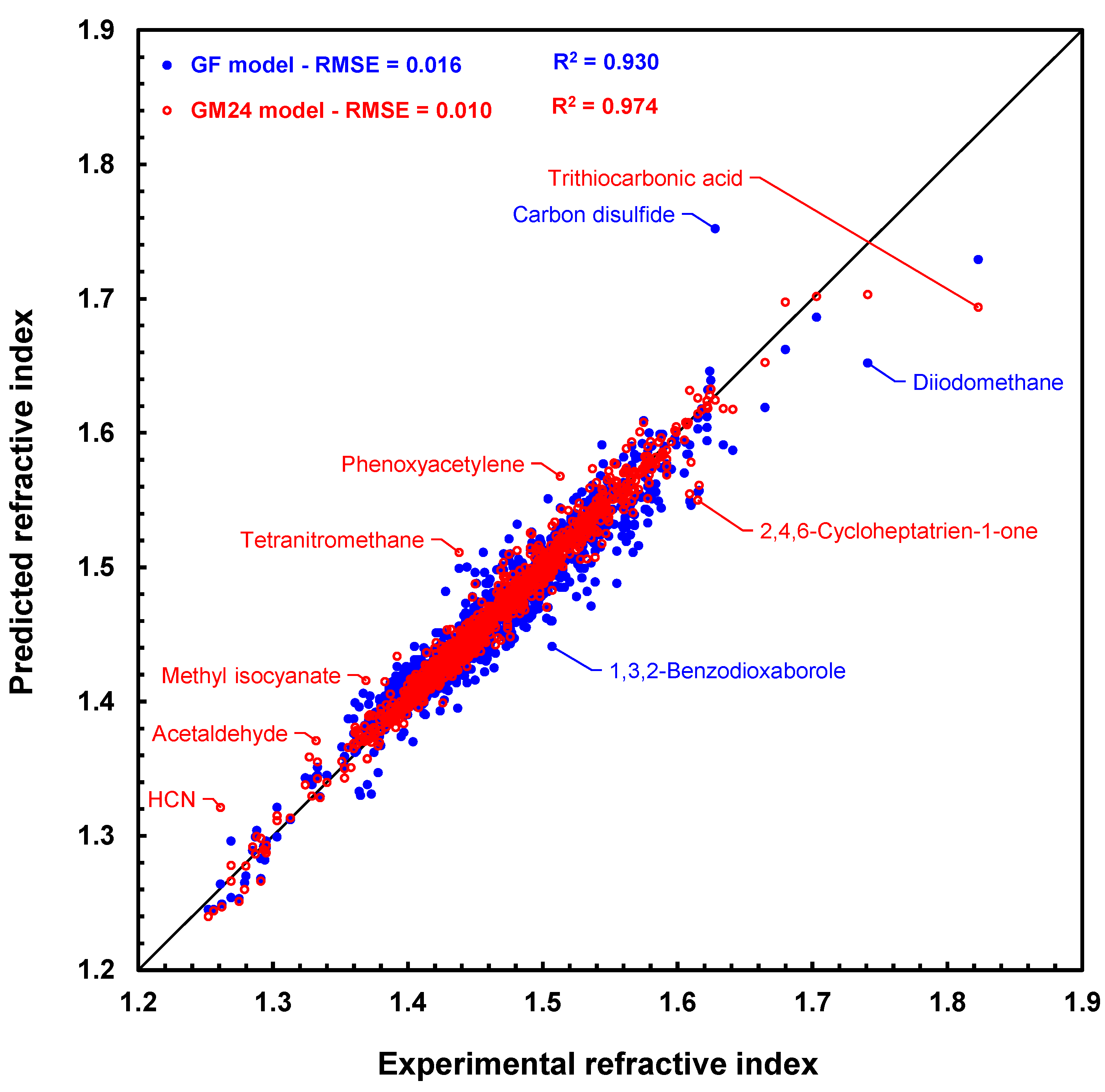 Molecules 28 06805 g004
