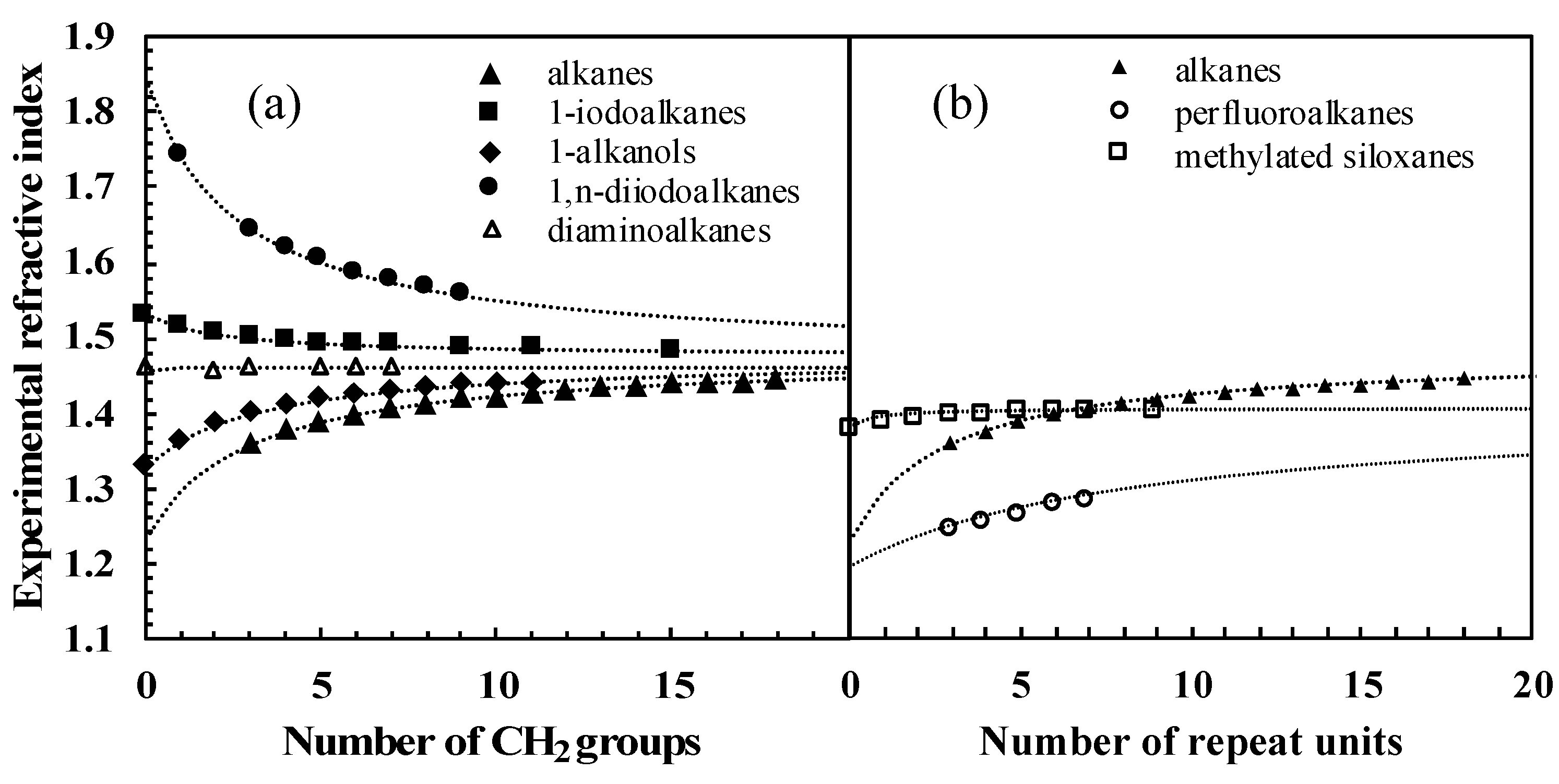 Molecules 28 06805 g006