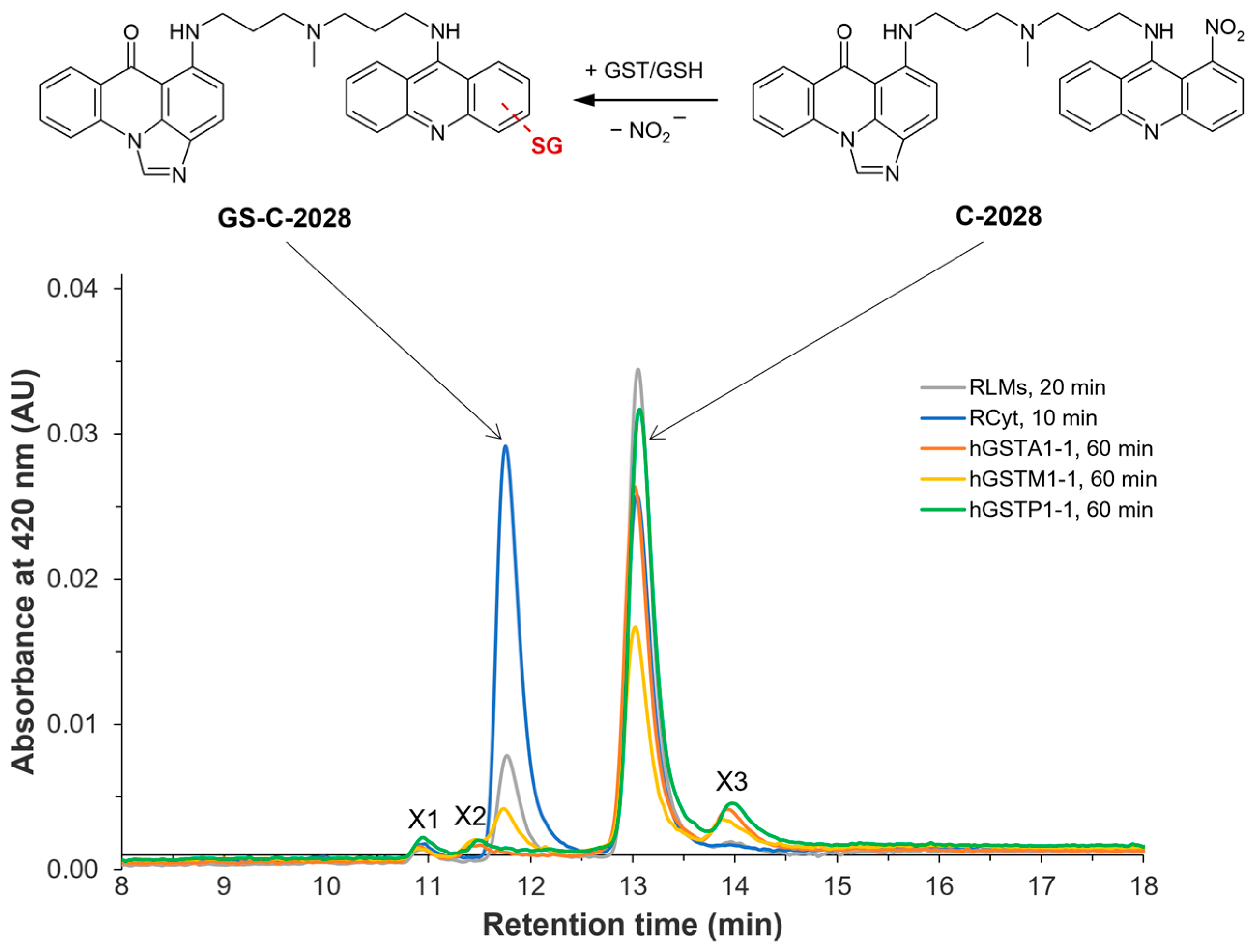 Molecules 28 06812 g001