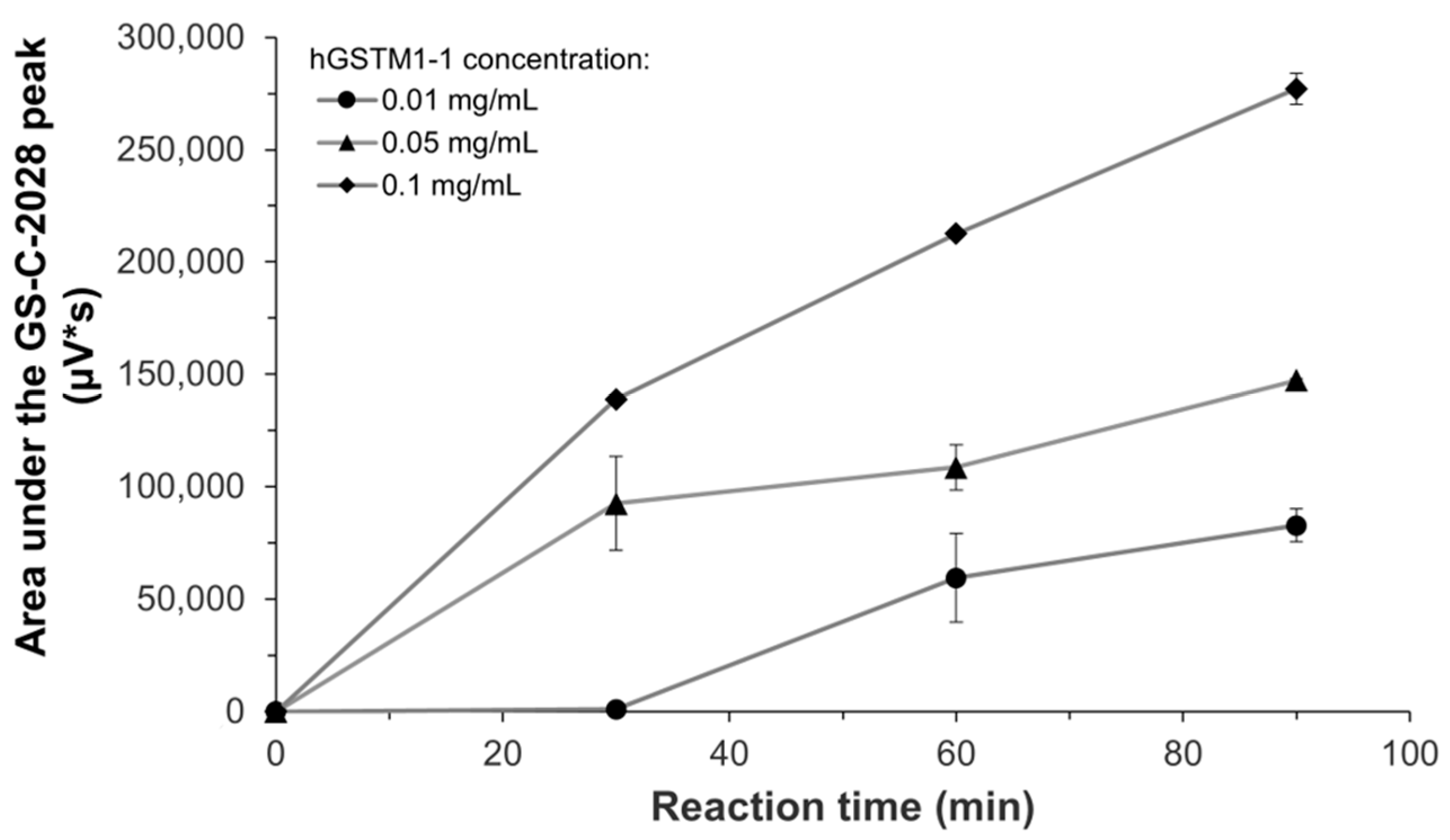 Molecules 28 06812 g003
