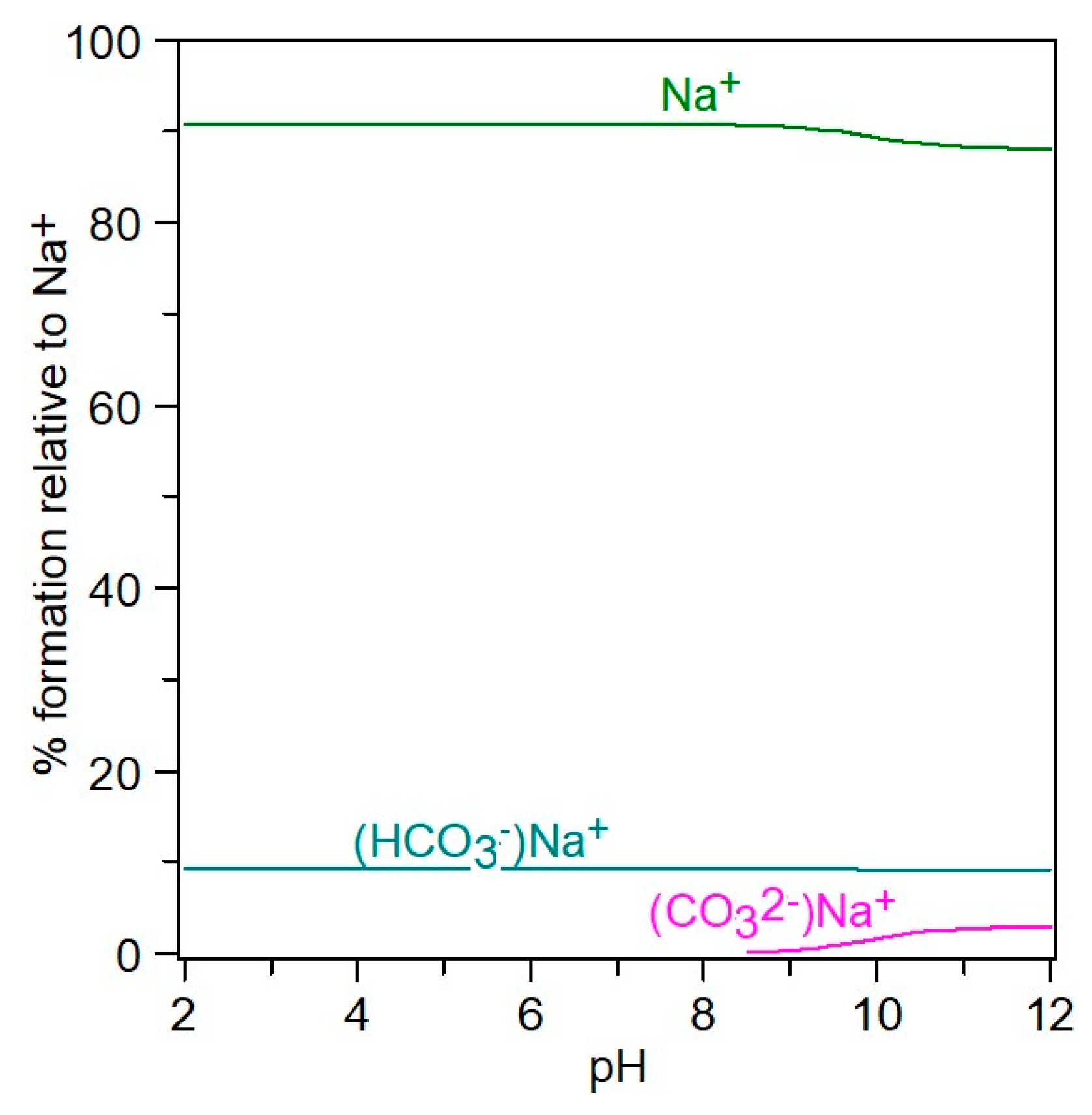 Molecules 28 06813 g009