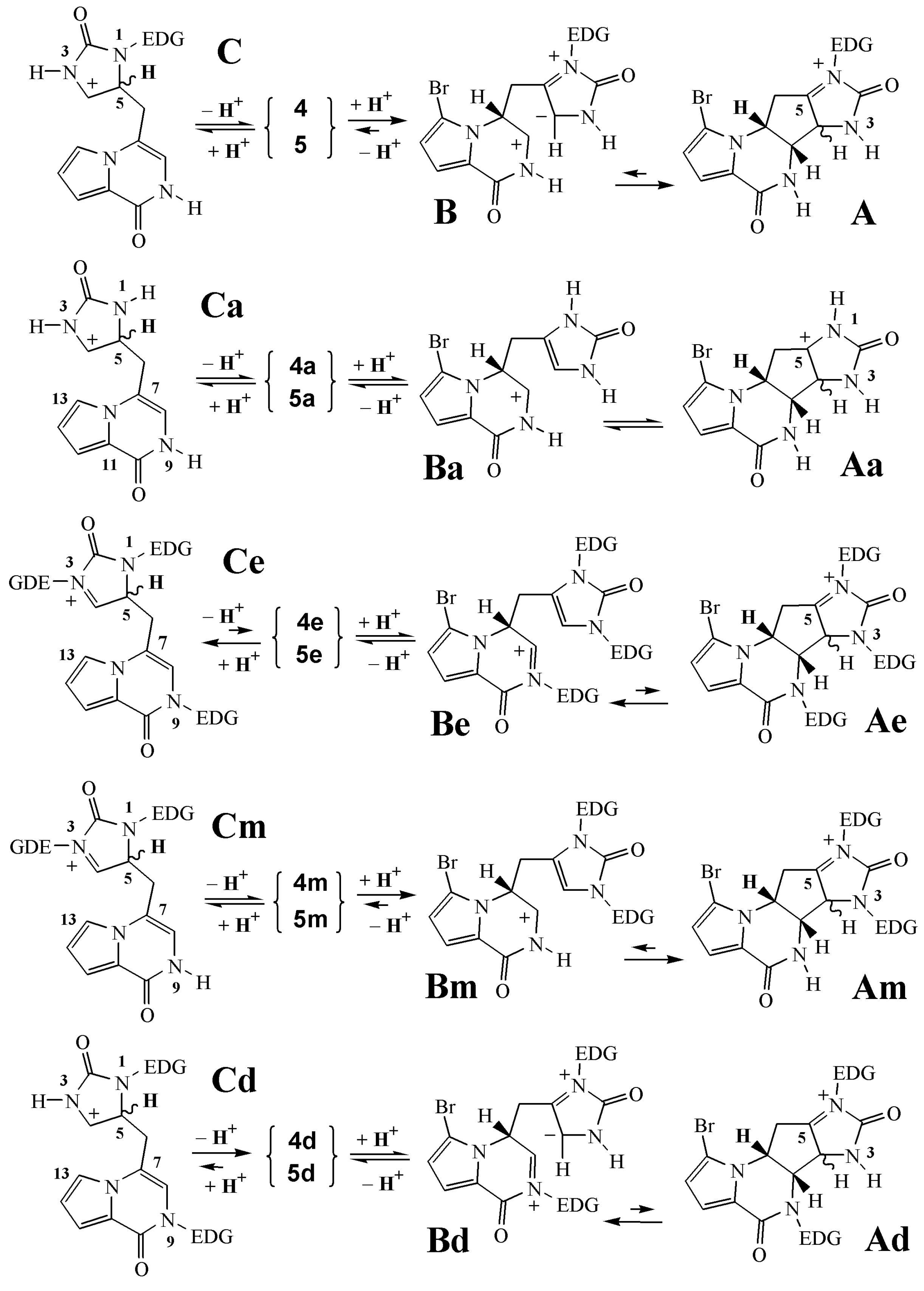 Molecules 28 06821 g002